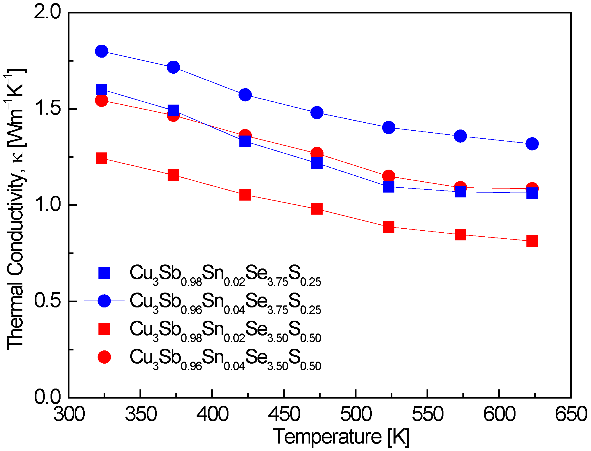 Materials 17 04859 g007