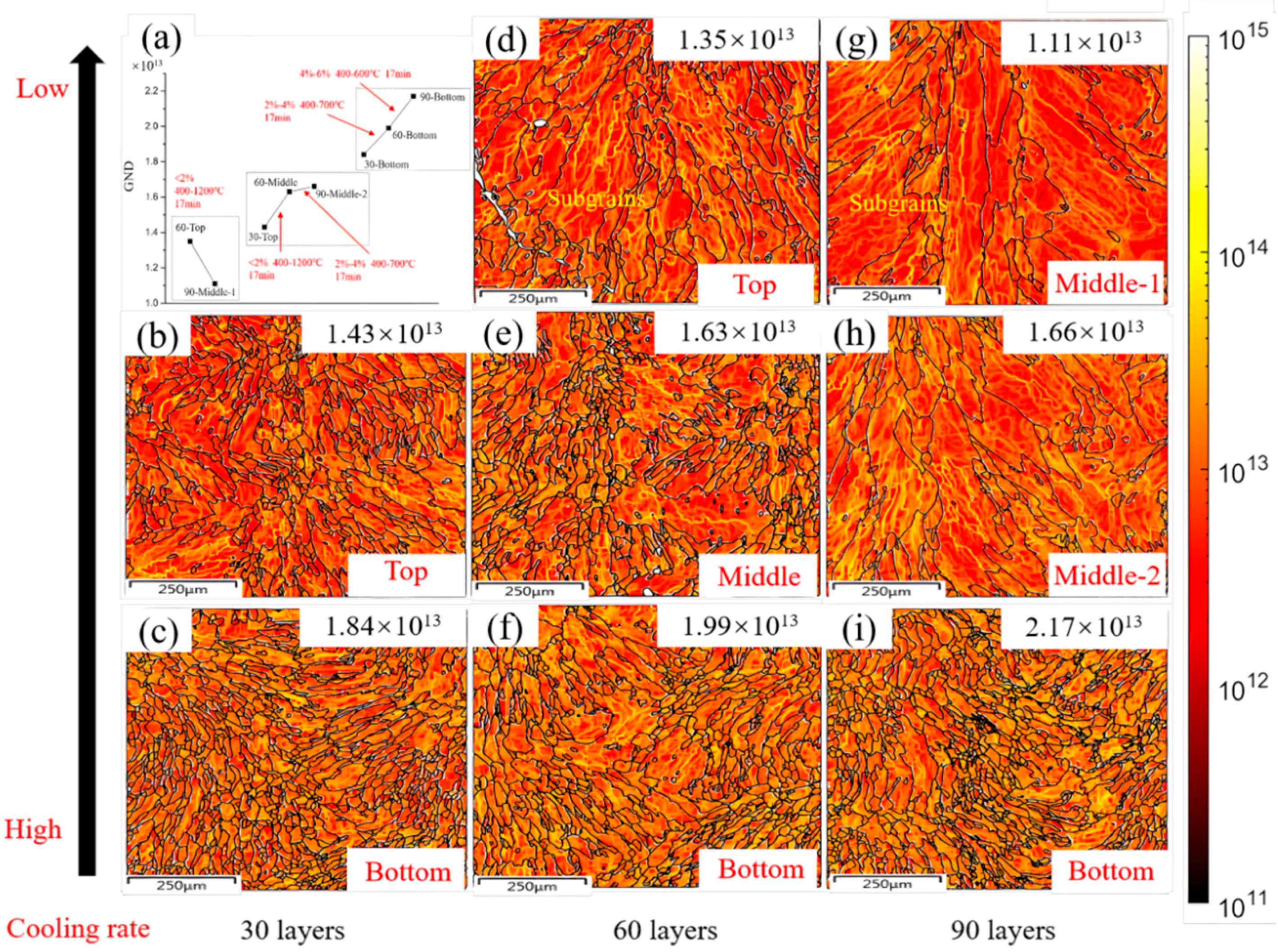 Materials 17 04860 g004