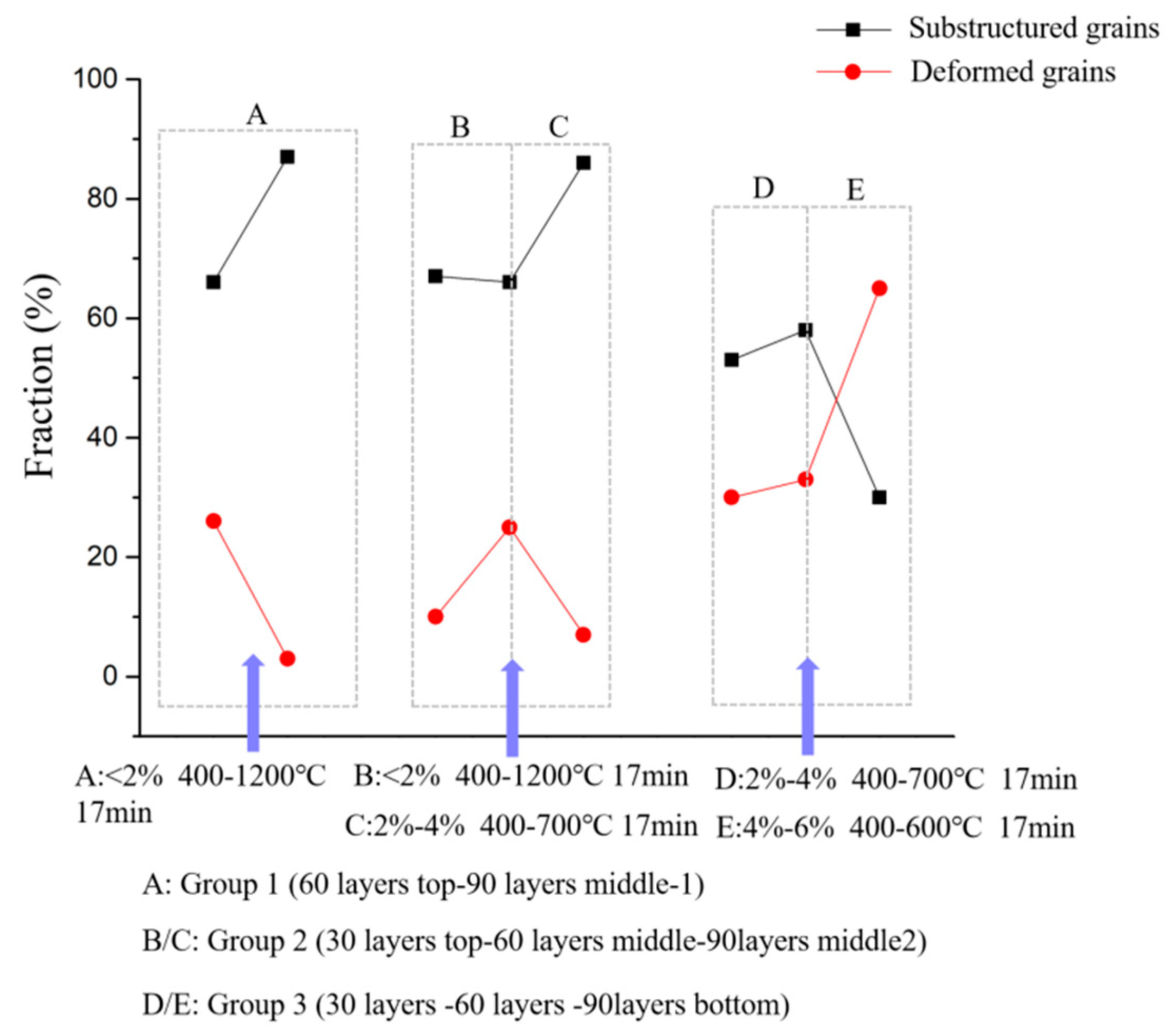 Materials 17 04860 g007