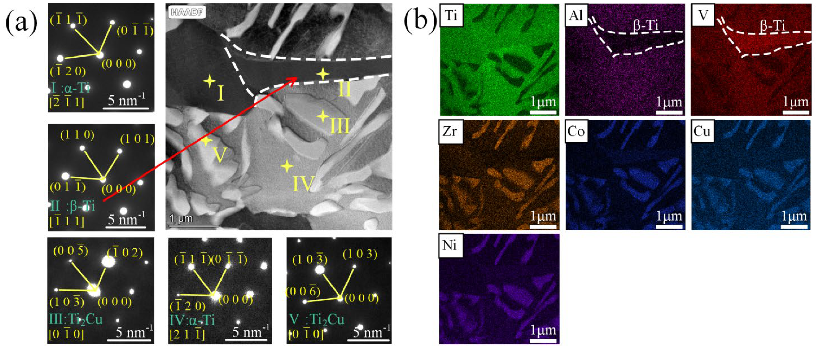 Materials 17 04861 g004
