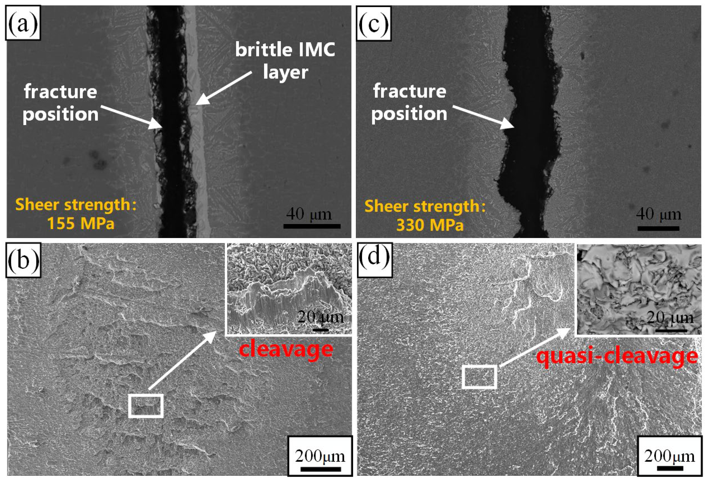 Materials 17 04861 g007