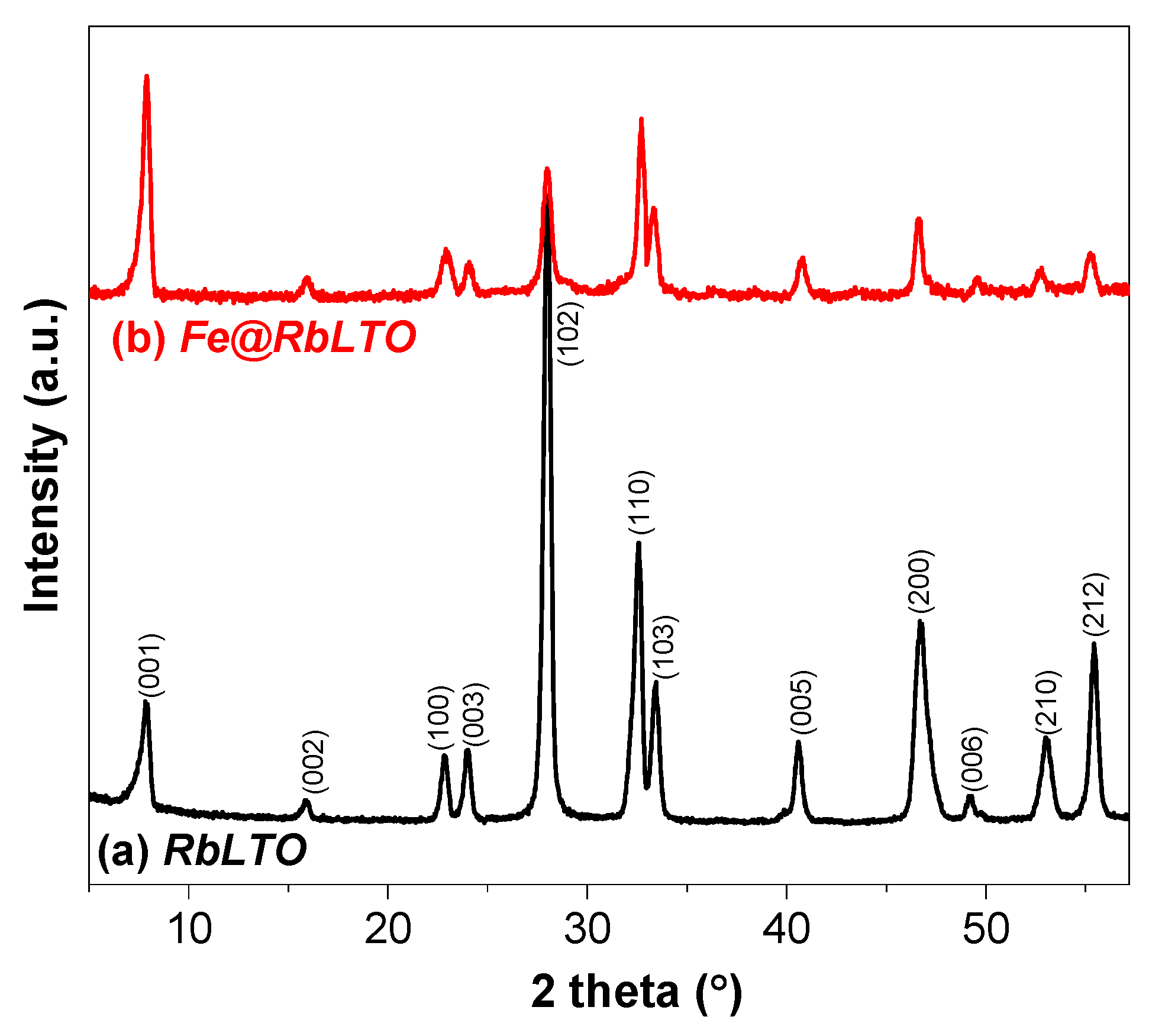 Materials 17 04862 g001