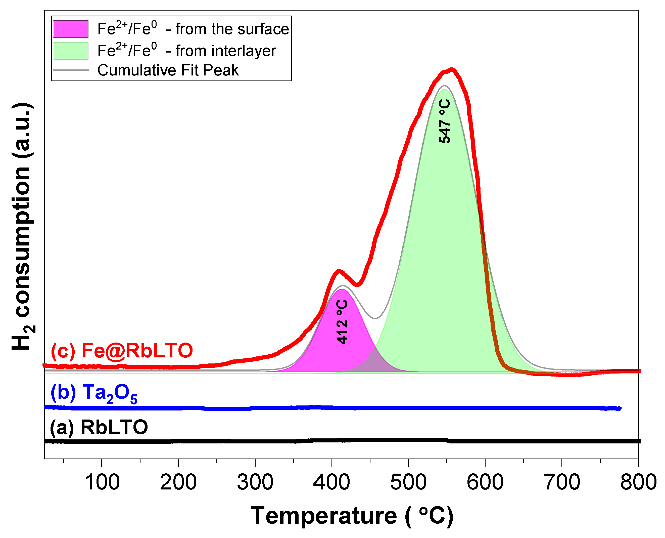 Materials 17 04862 g007