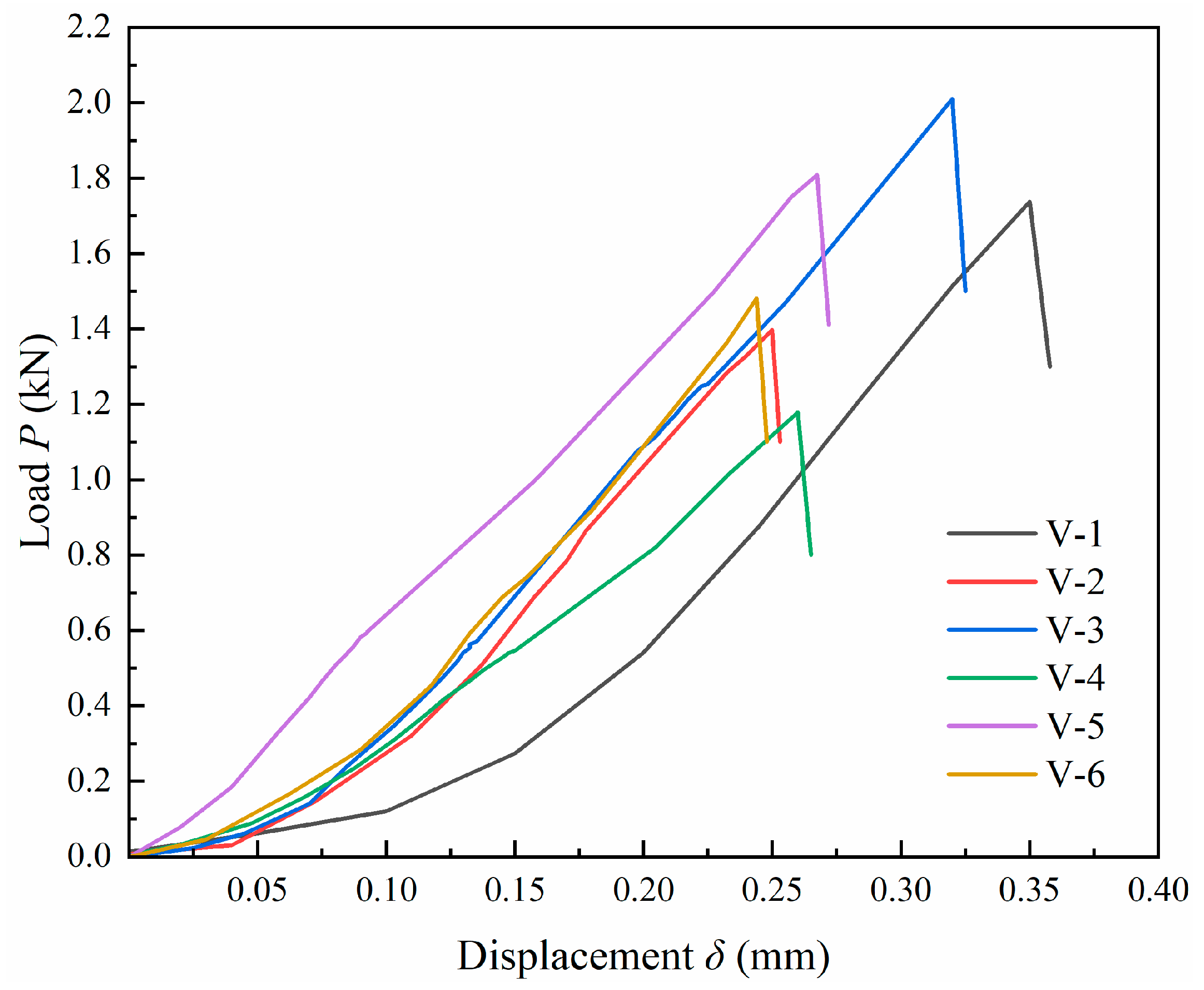 Materials 17 04868 g012