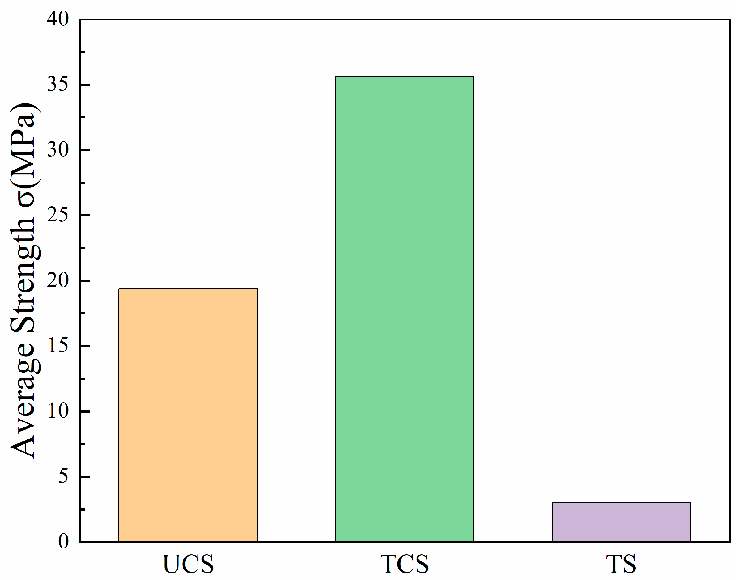 Materials 17 04868 g013