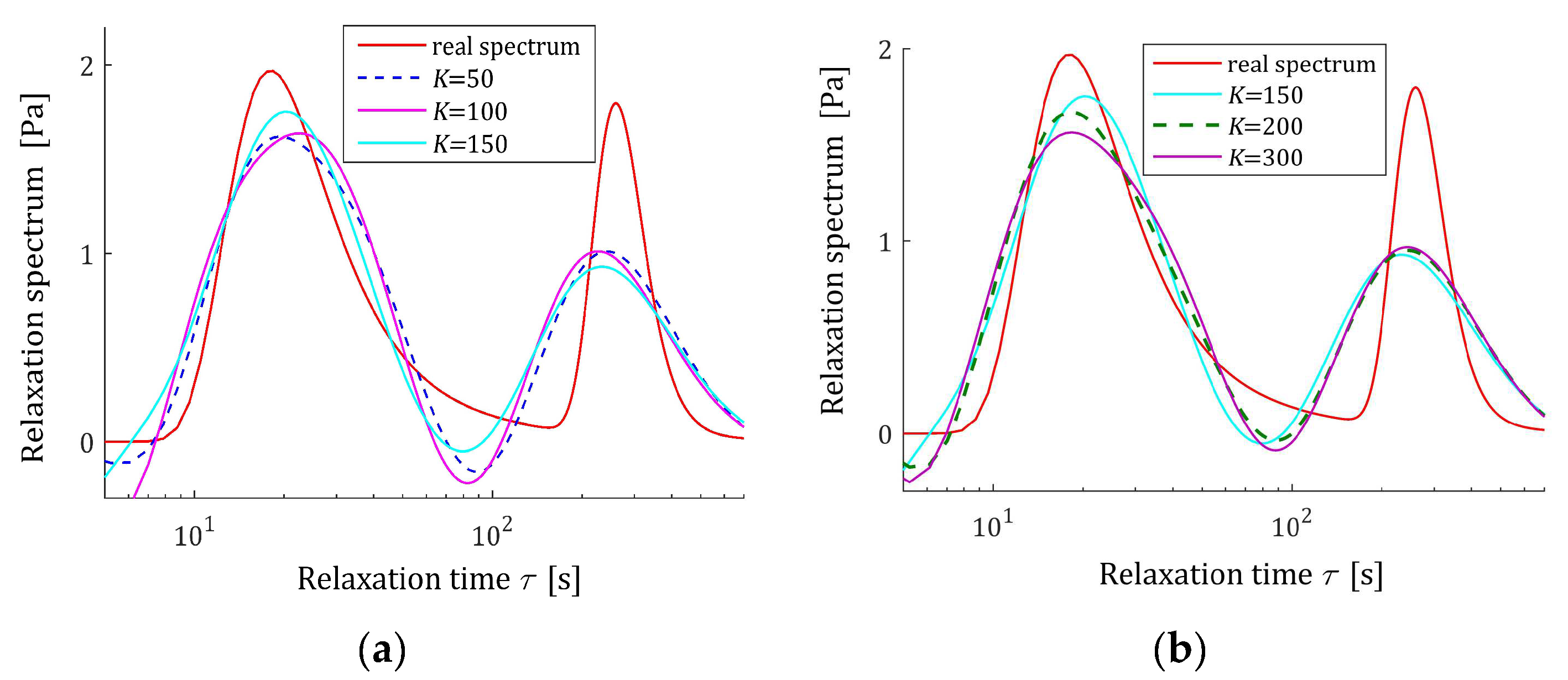 Materials 17 04870 g009 Materials 17 04870 g009