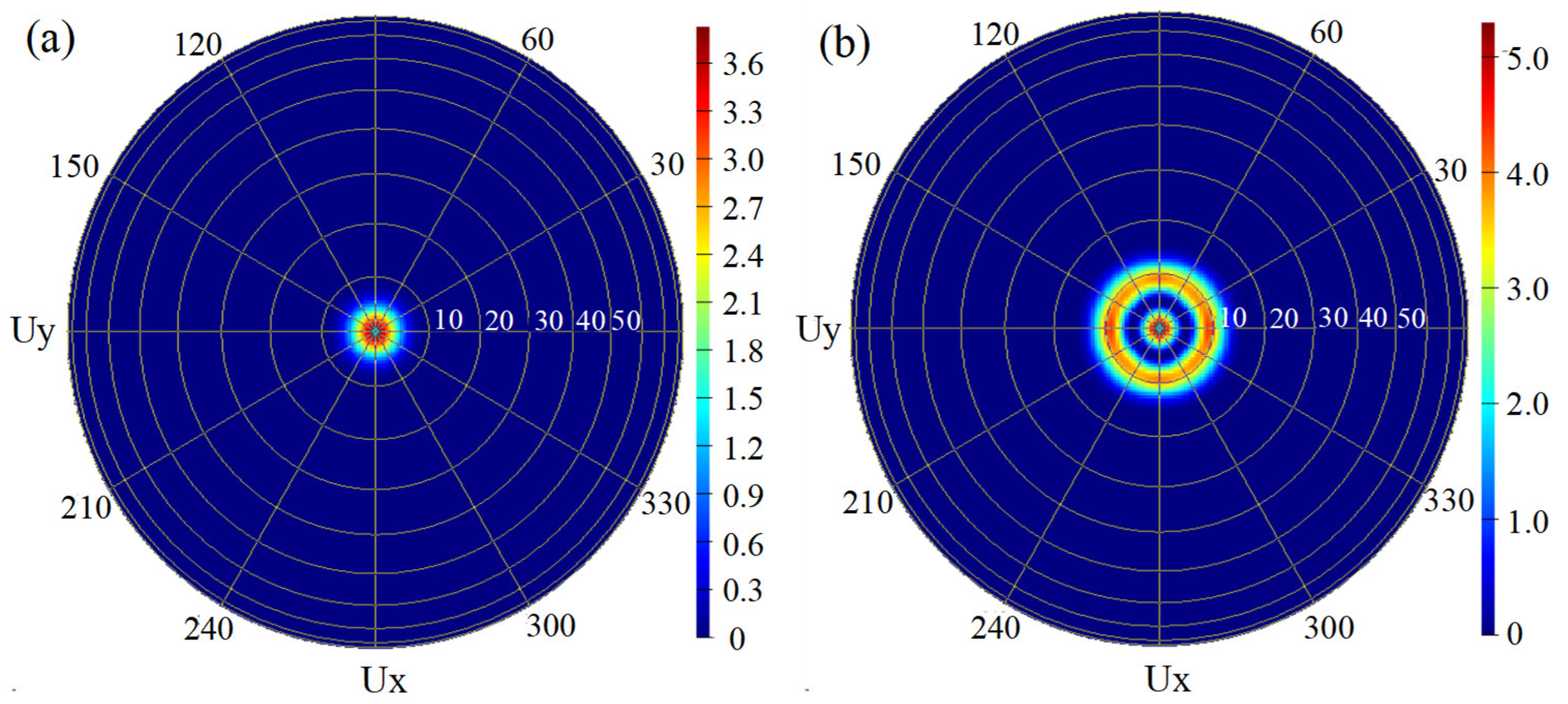 Materials 17 04872 g003