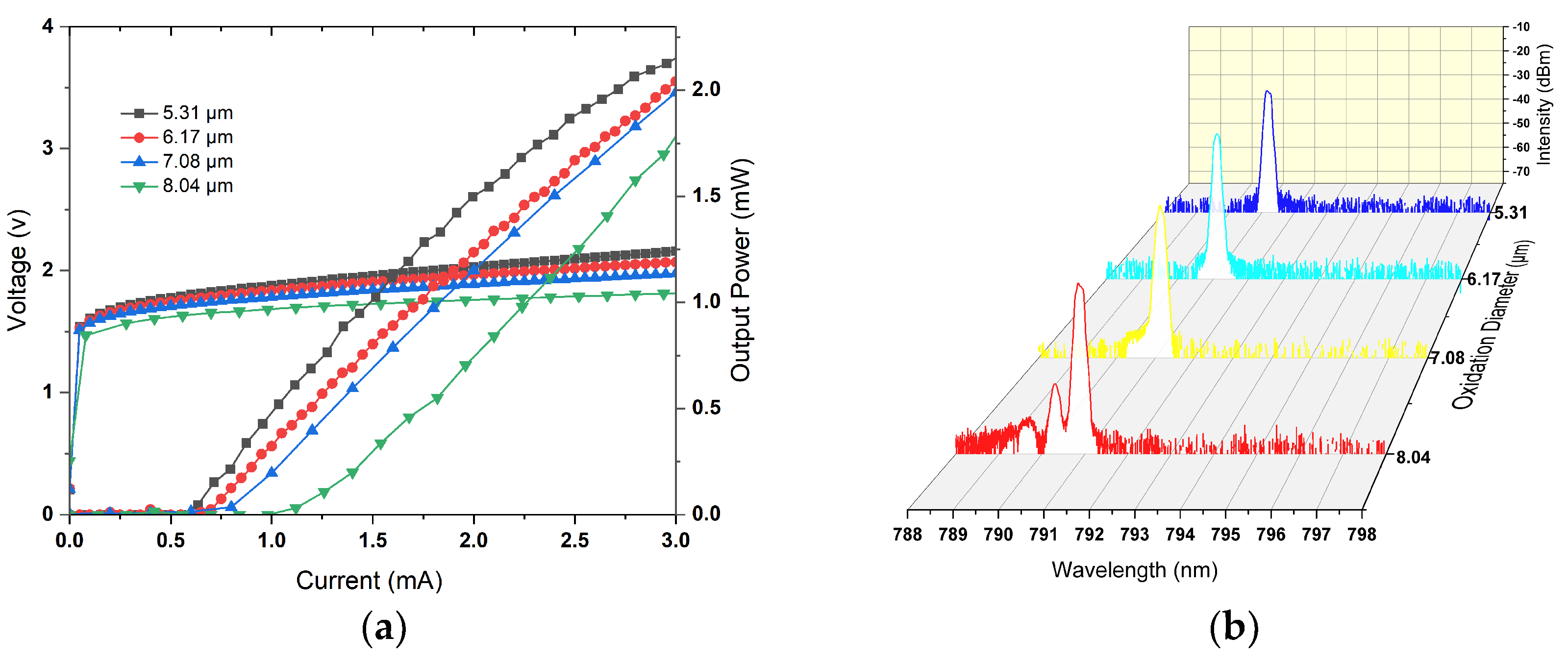 Materials 17 04872 g004