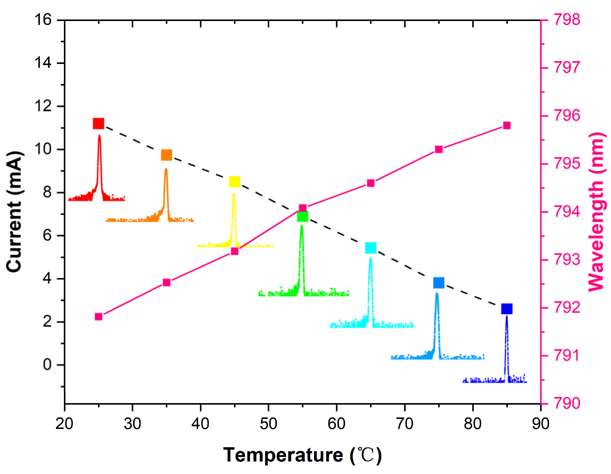 Materials 17 04872 g007