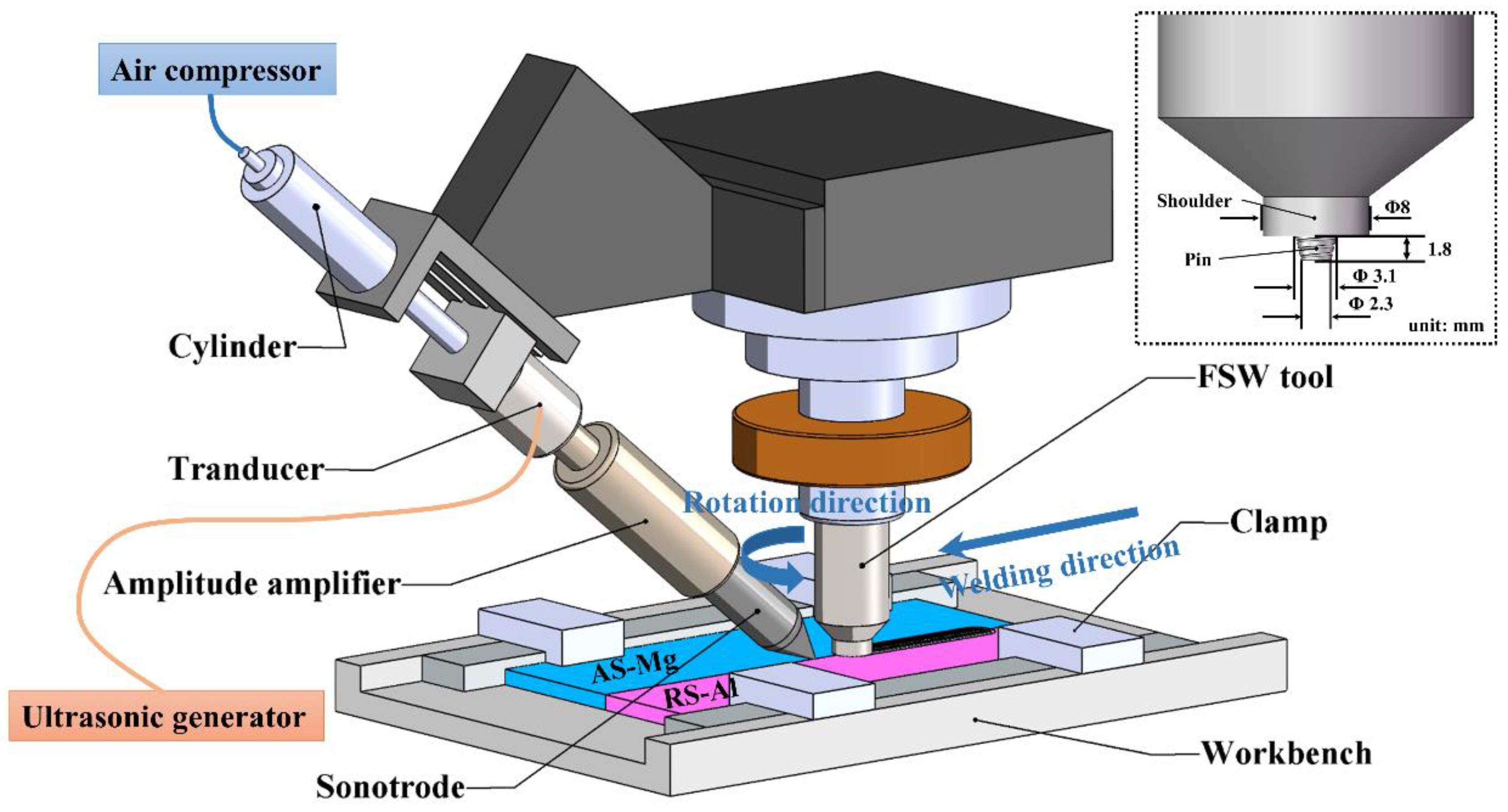 Materials 17 04874 g001