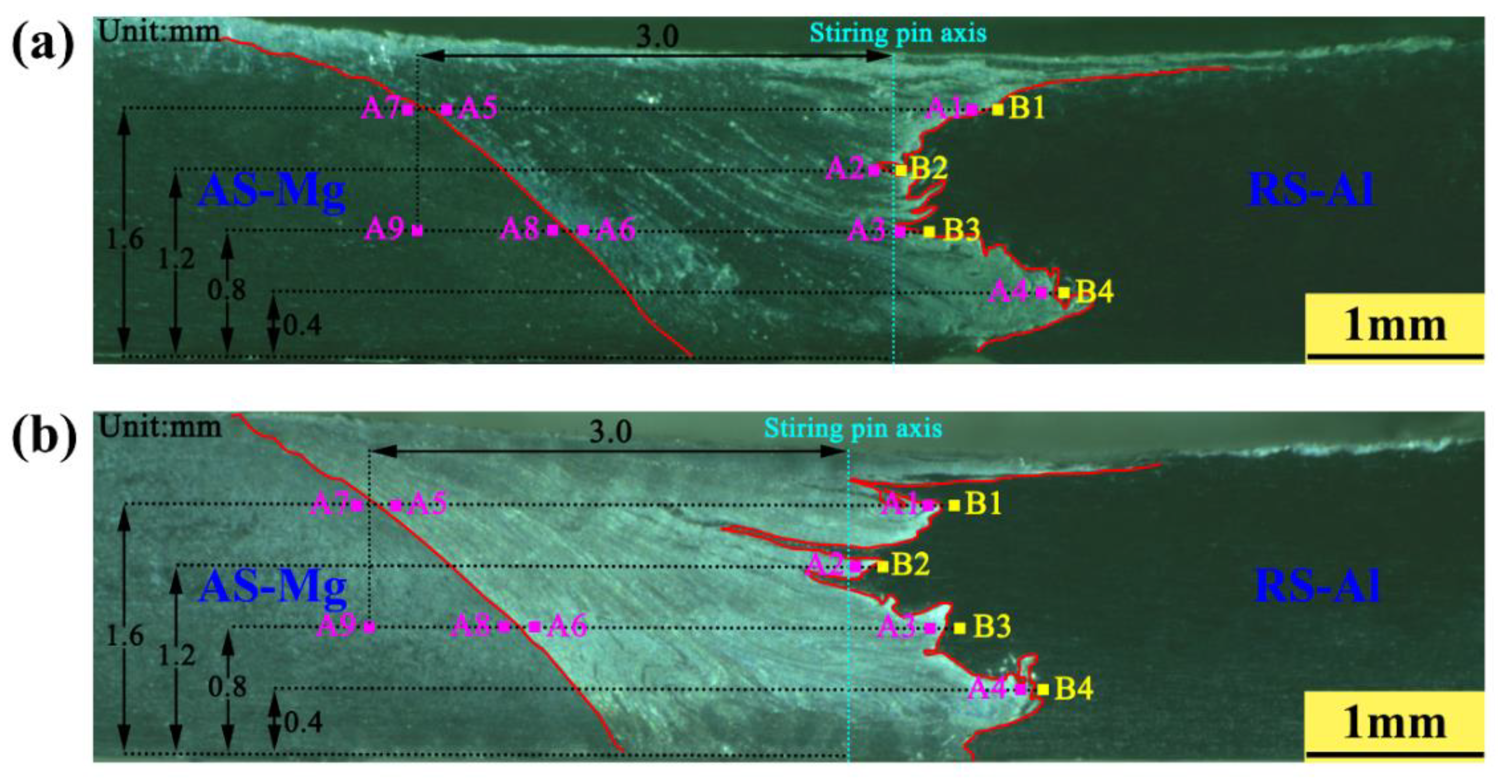 Materials 17 04874 g003
