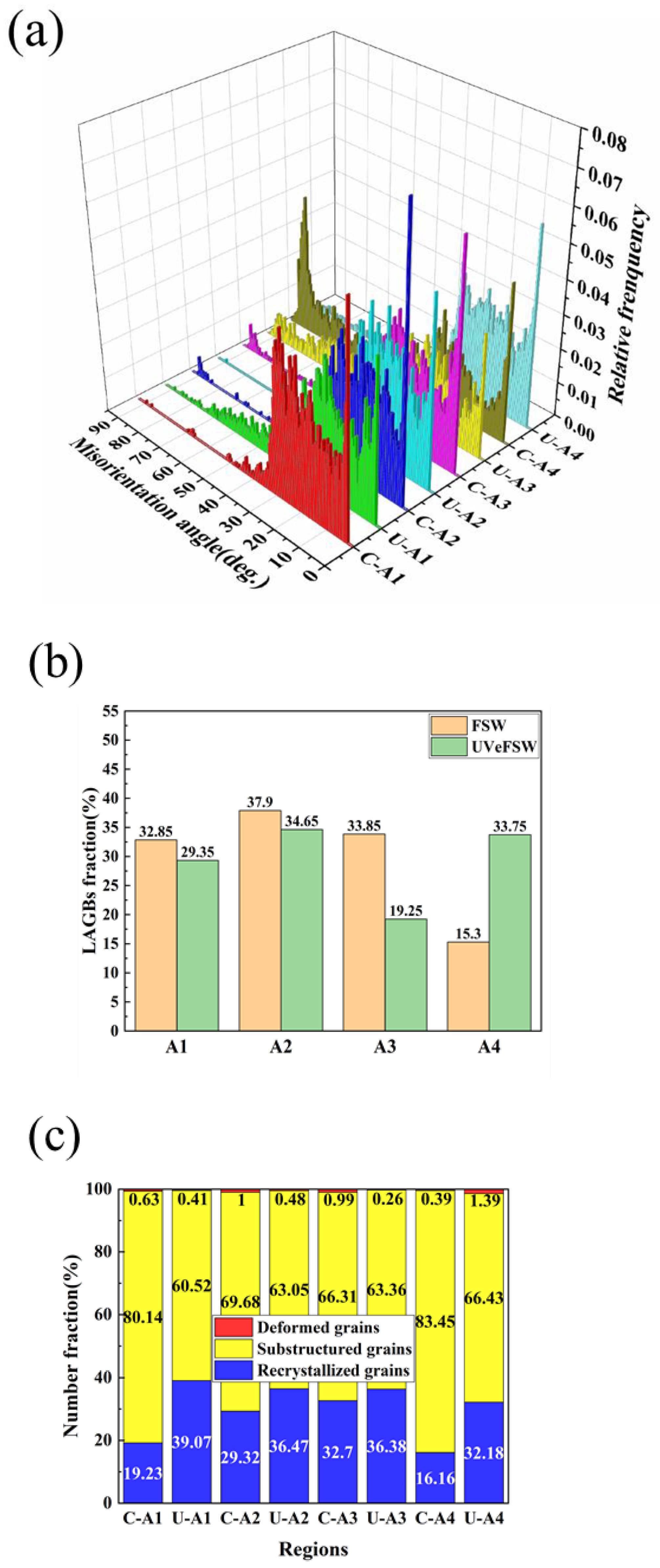 Materials 17 04874 g005