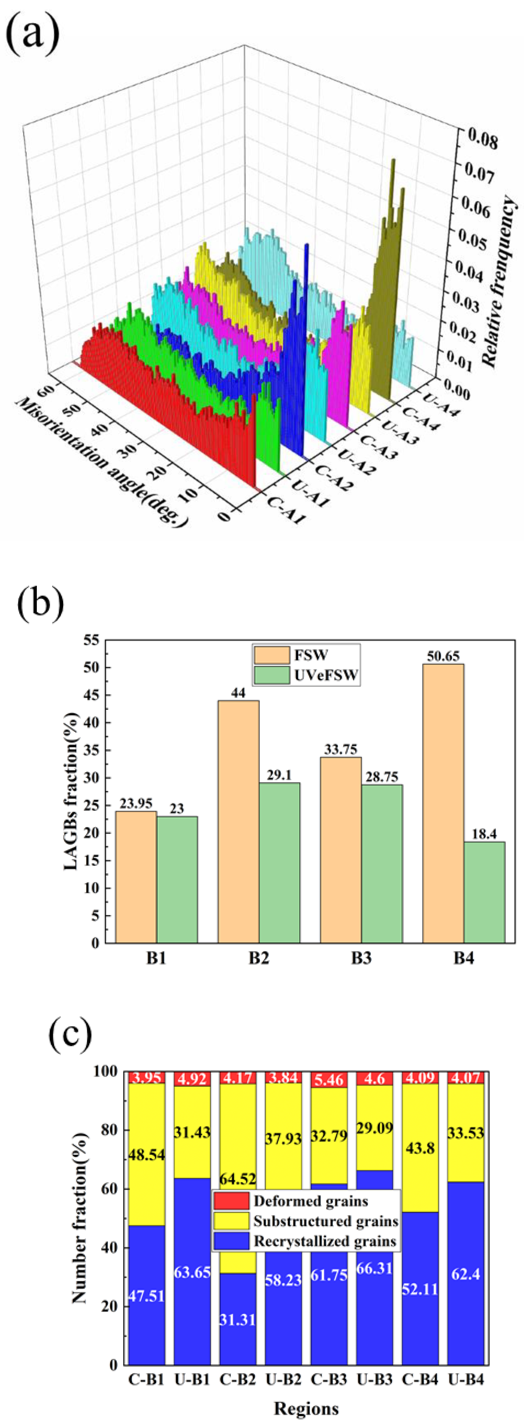 Materials 17 04874 g007
