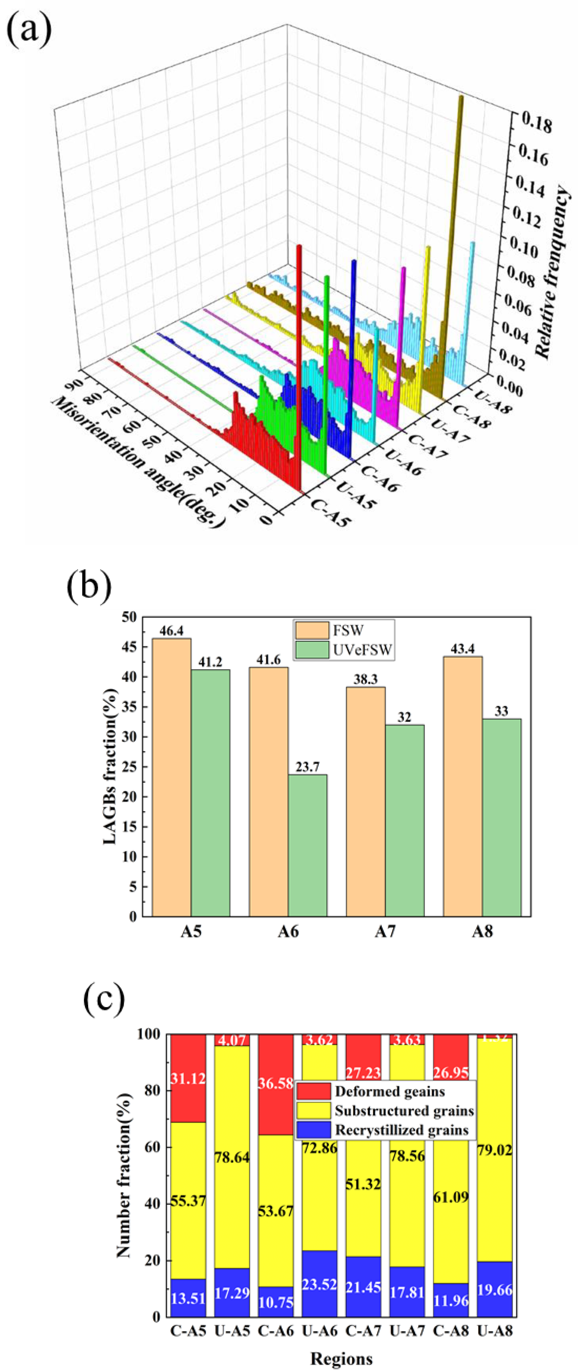 Materials 17 04874 g009