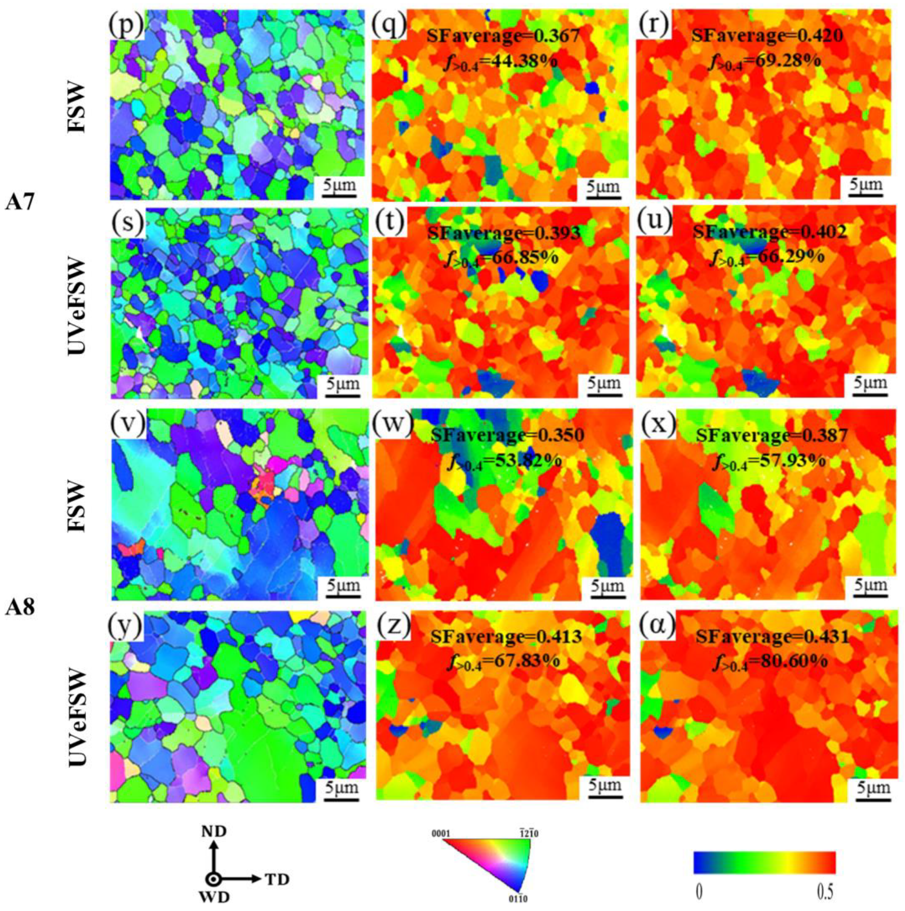 Materials 17 04874 g011b