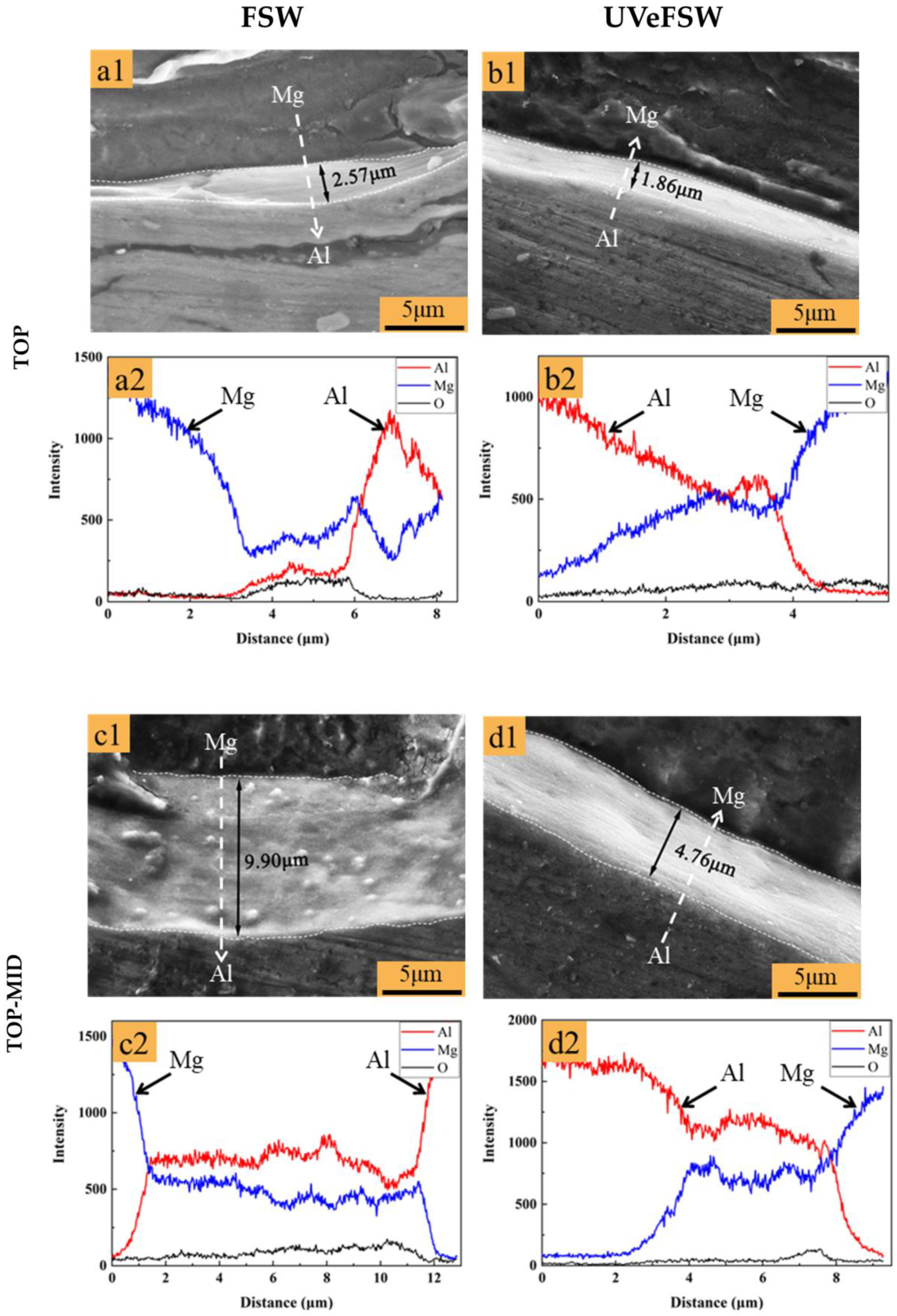 Materials 17 04874 g013a