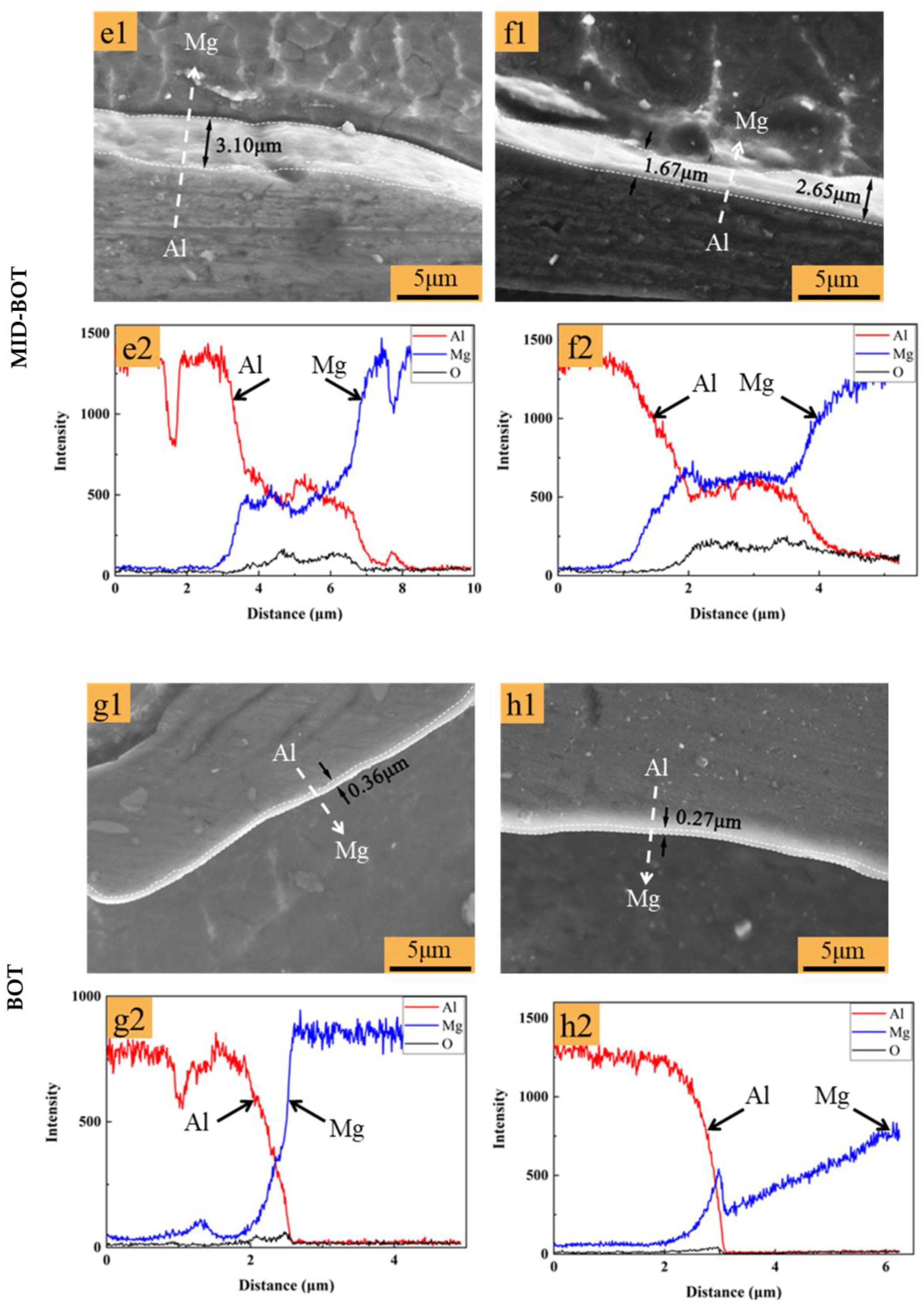 Materials 17 04874 g013b