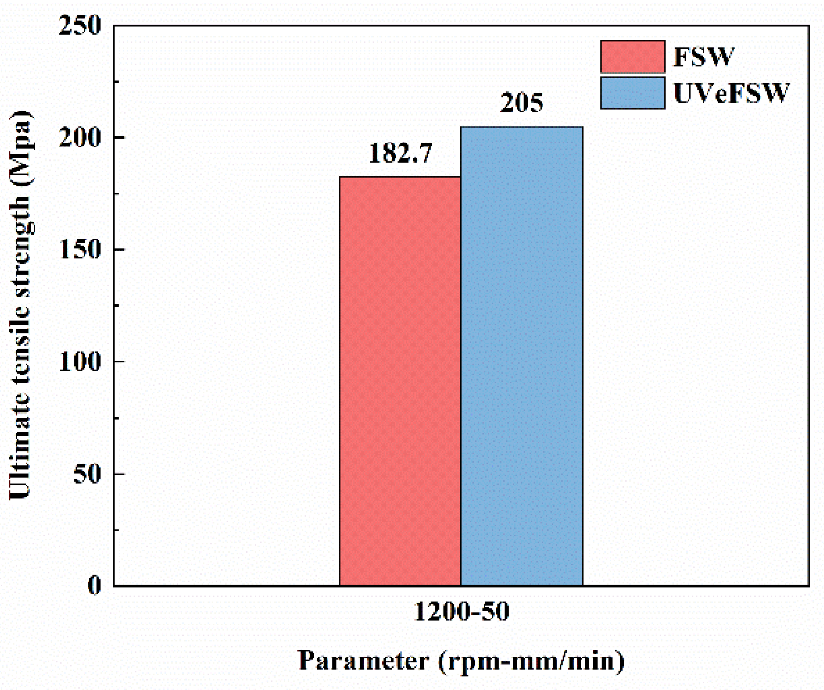 Materials 17 04874 g014