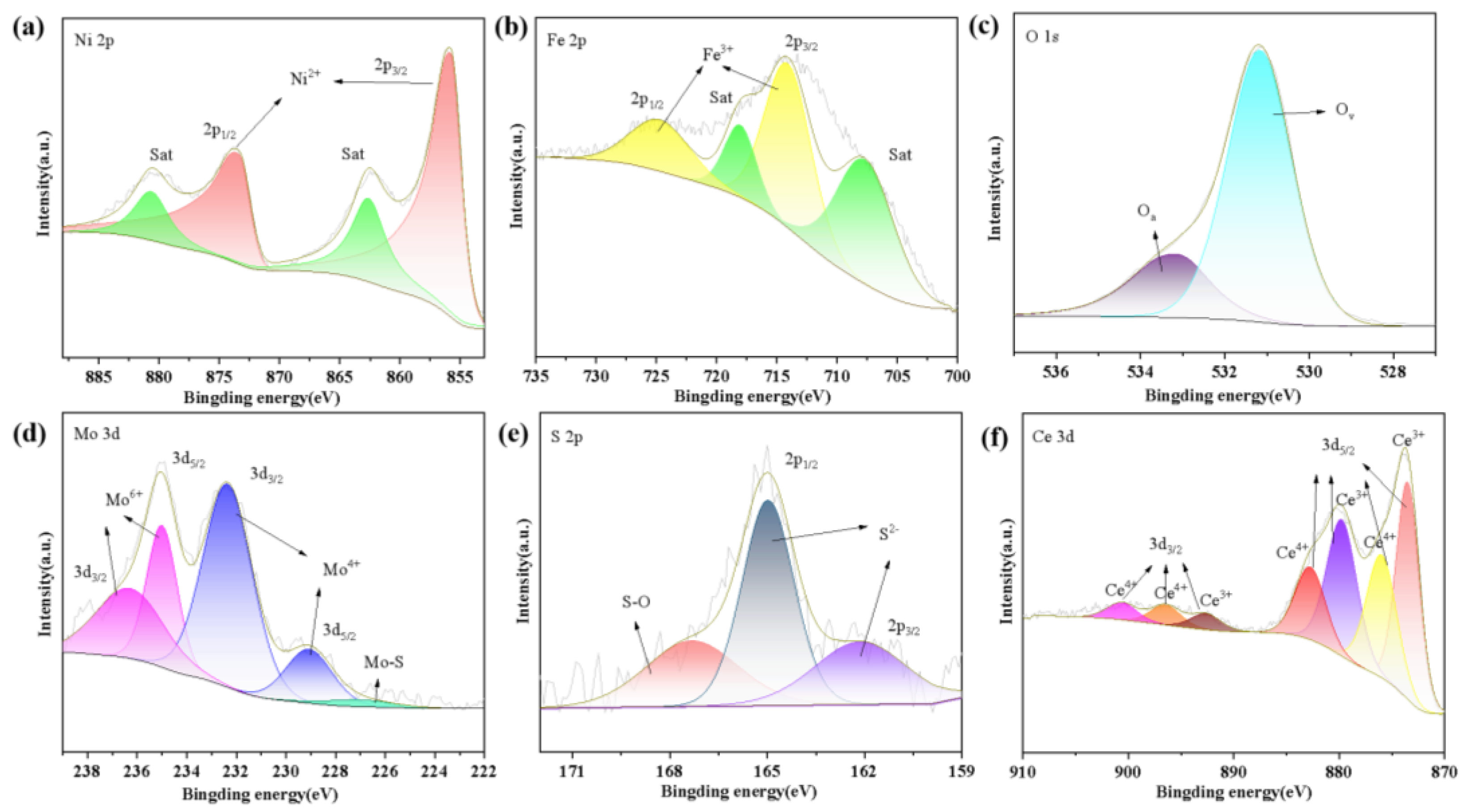 Materials 17 04876 g002