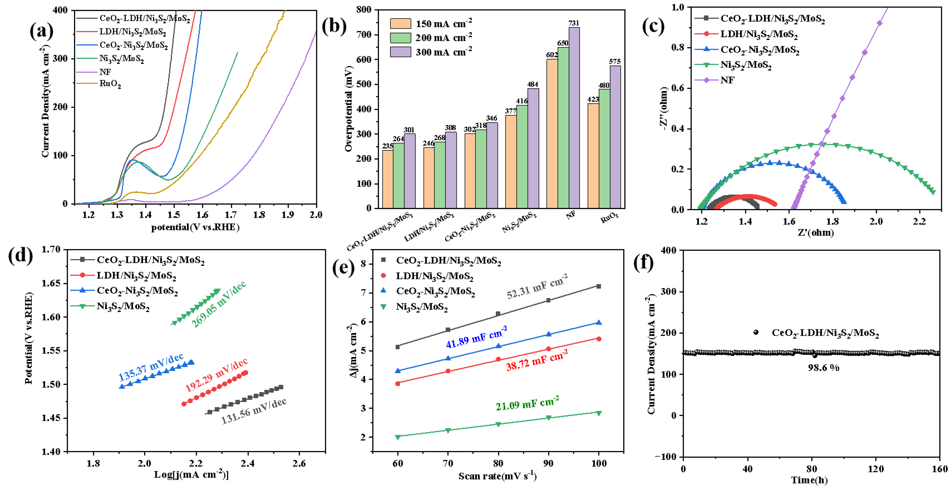 Materials 17 04876 g004