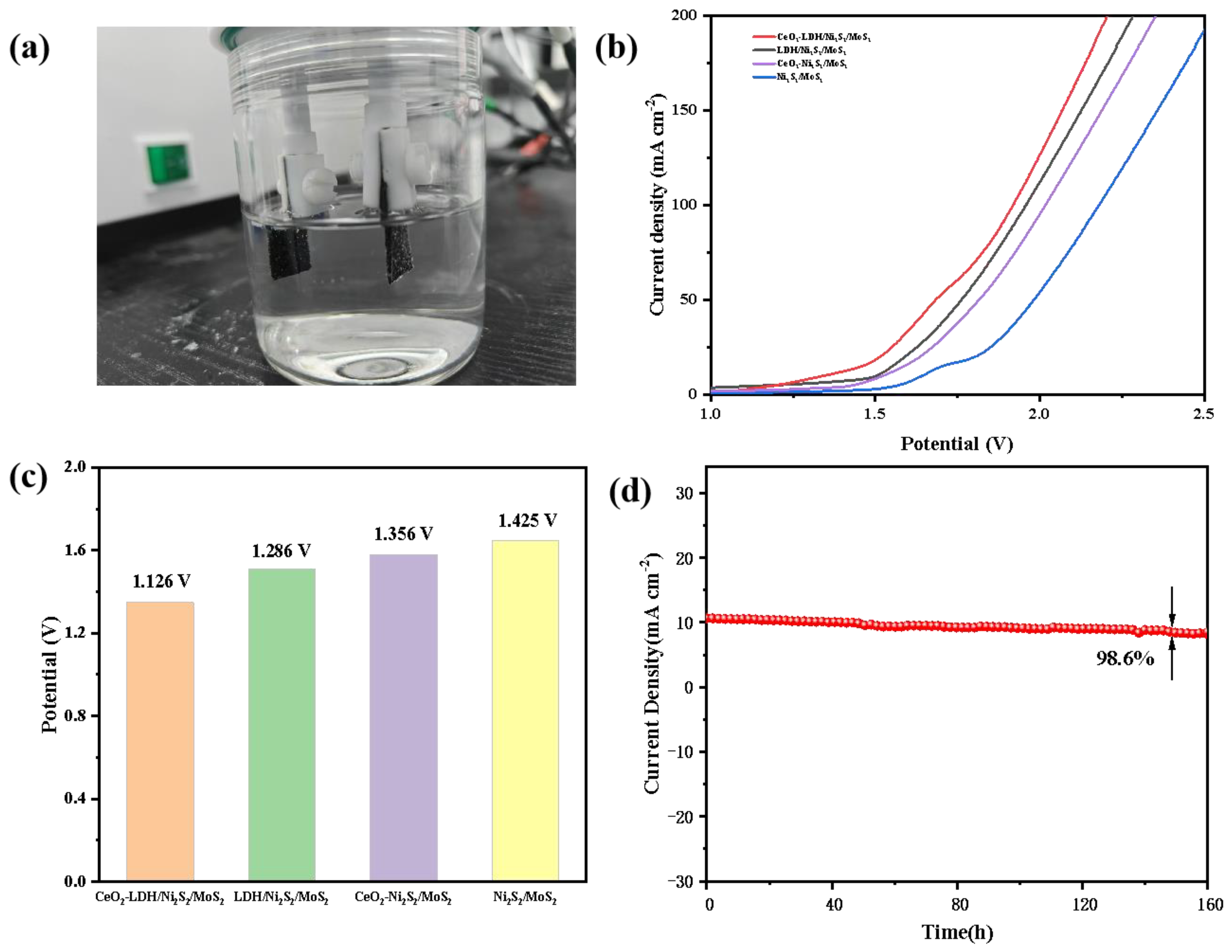Materials 17 04876 g005