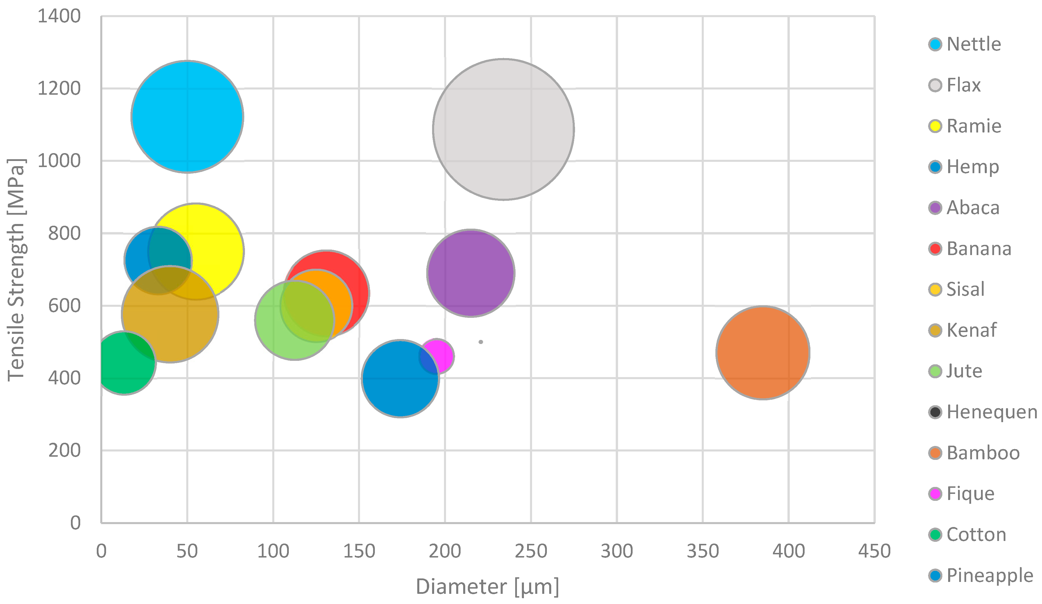 Materials 17 04878 g002