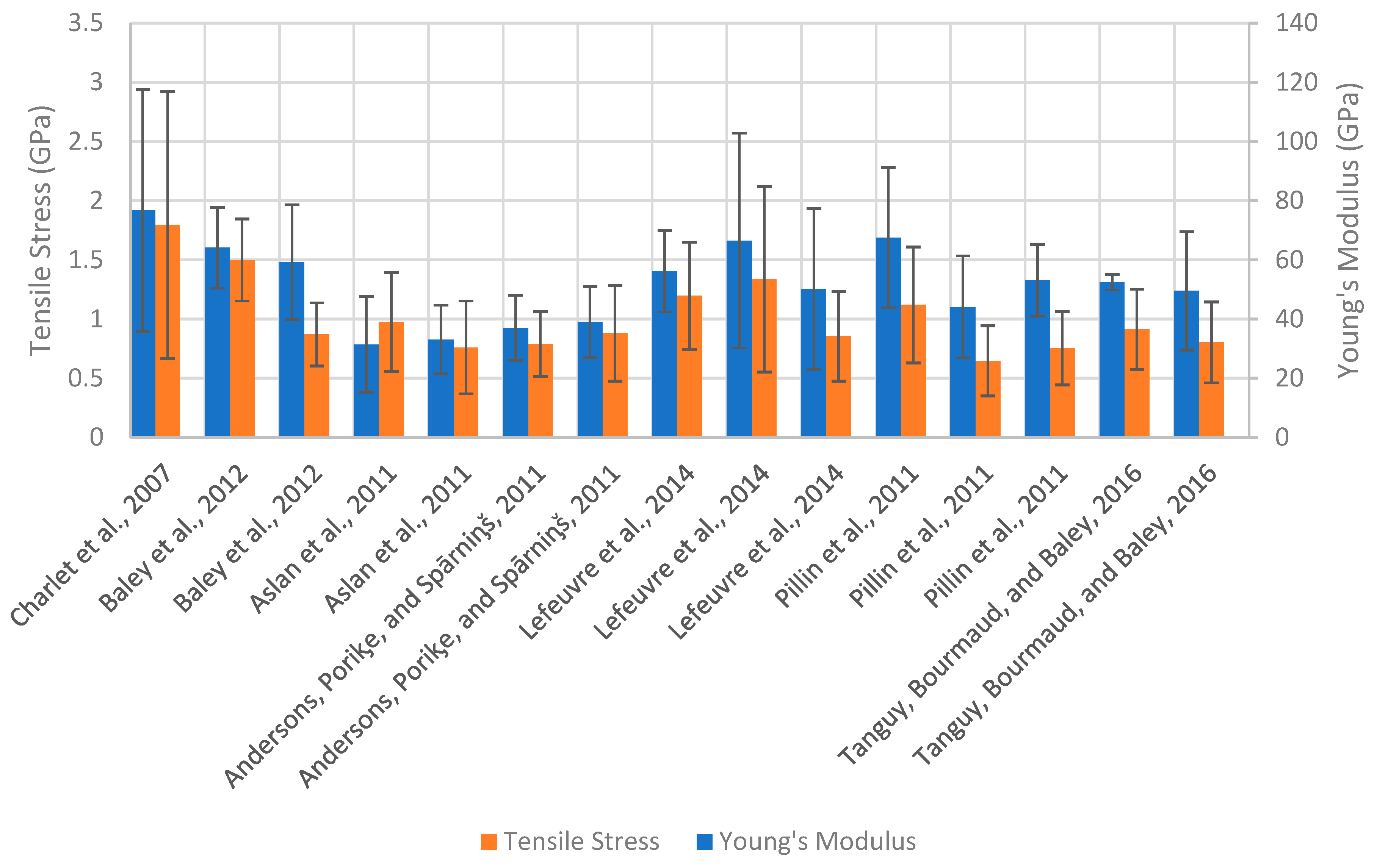 Materials 17 04878 g005