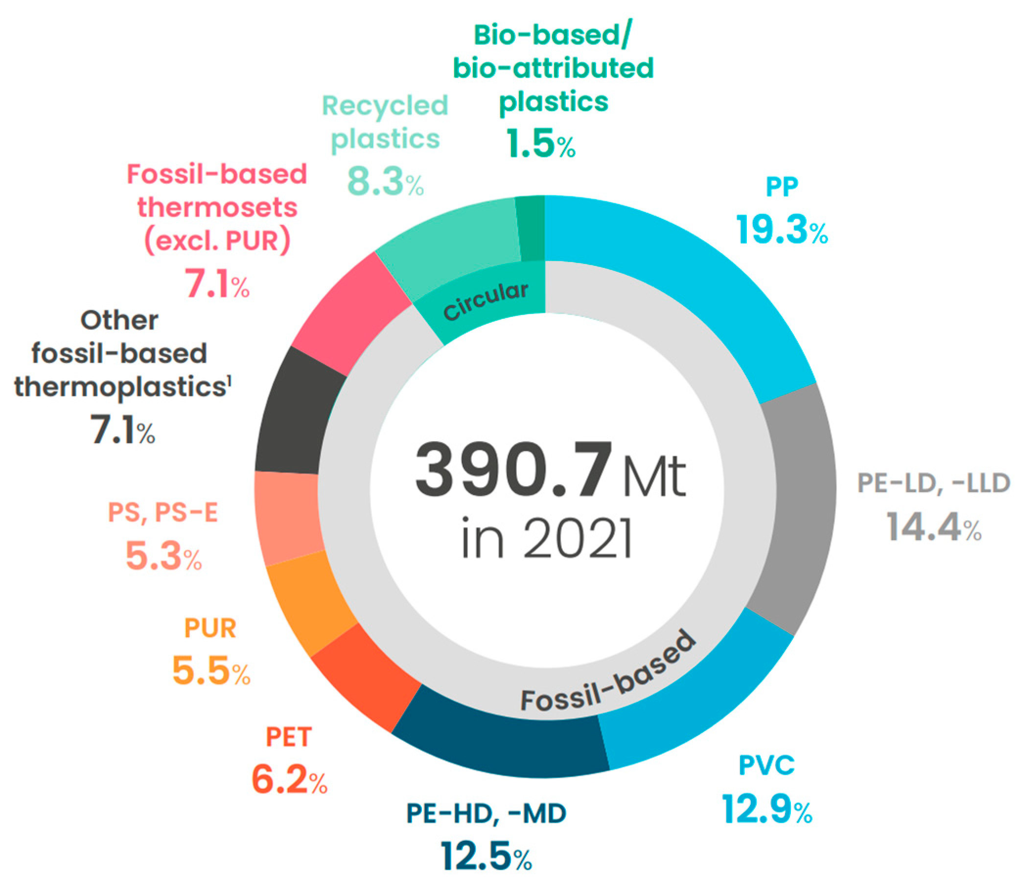 Materials 17 04878 g006