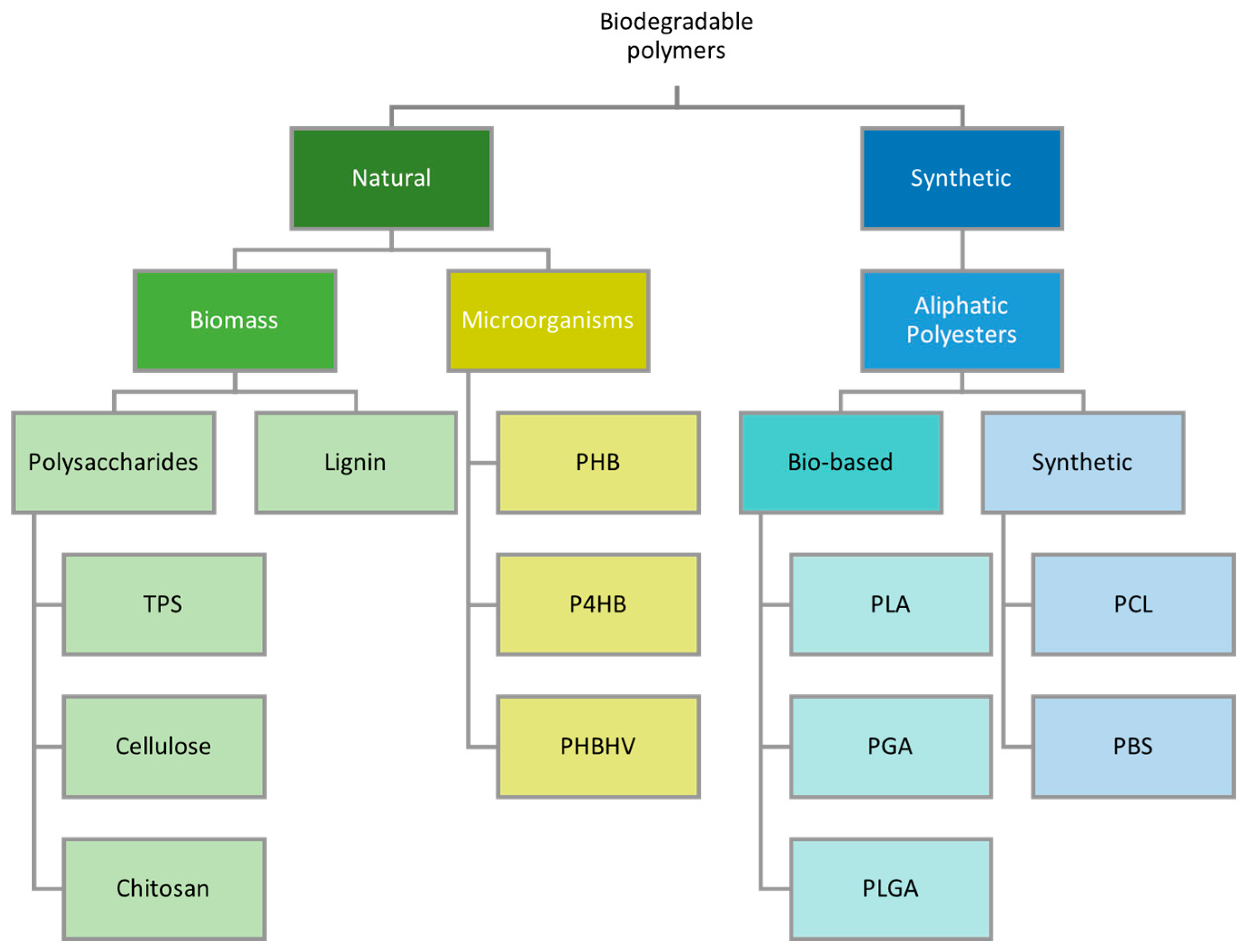 Materials 17 04878 g007