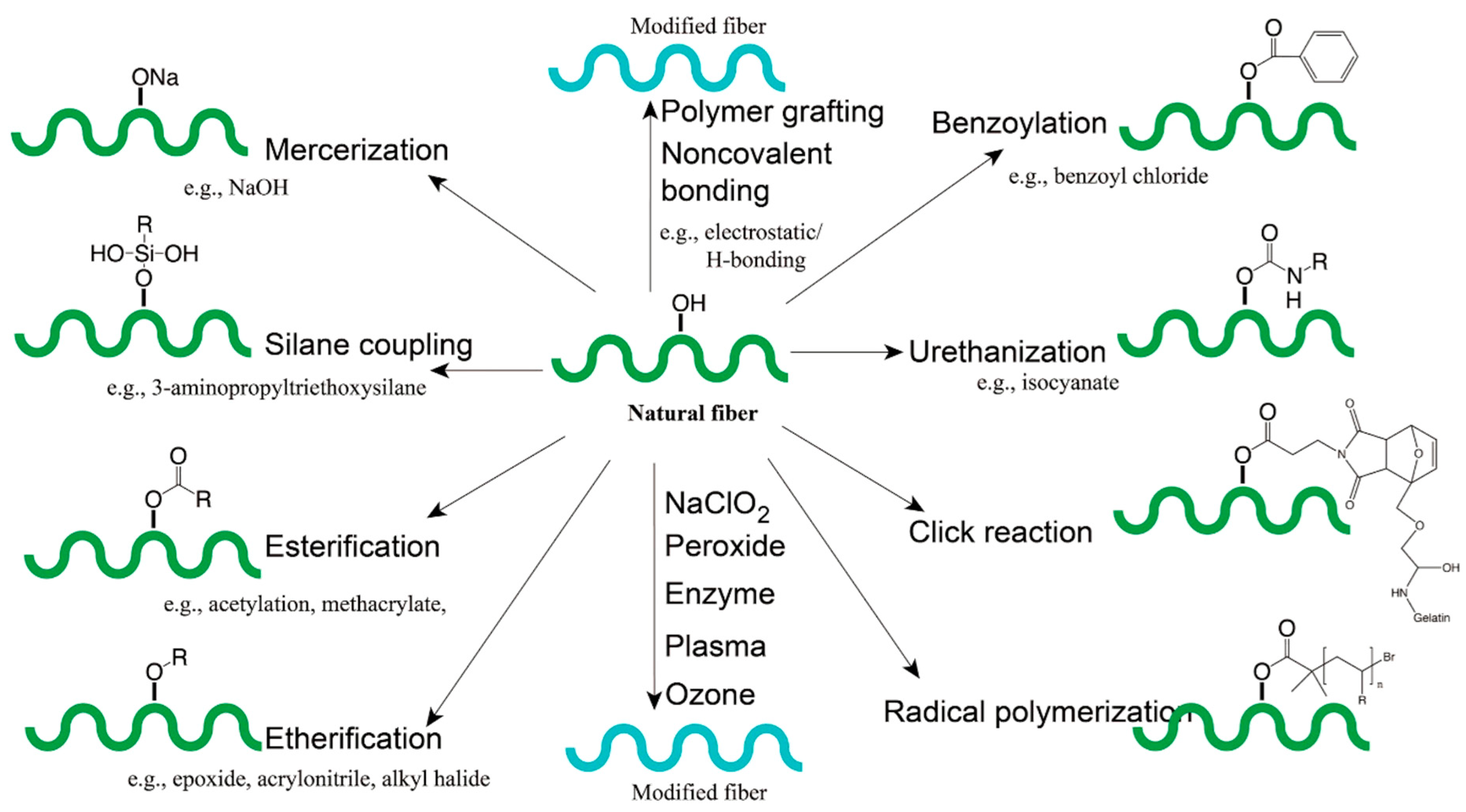 Materials 17 04878 g012
