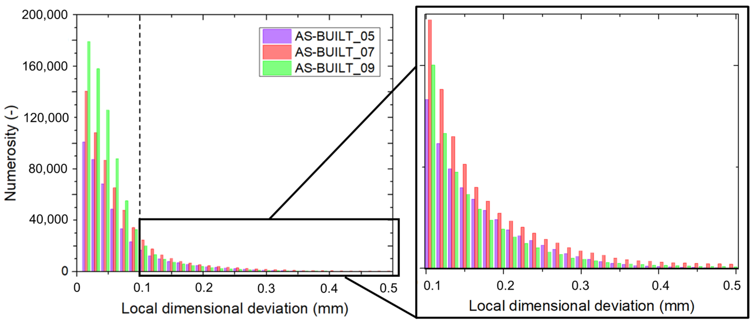 Materials 17 04879 g004