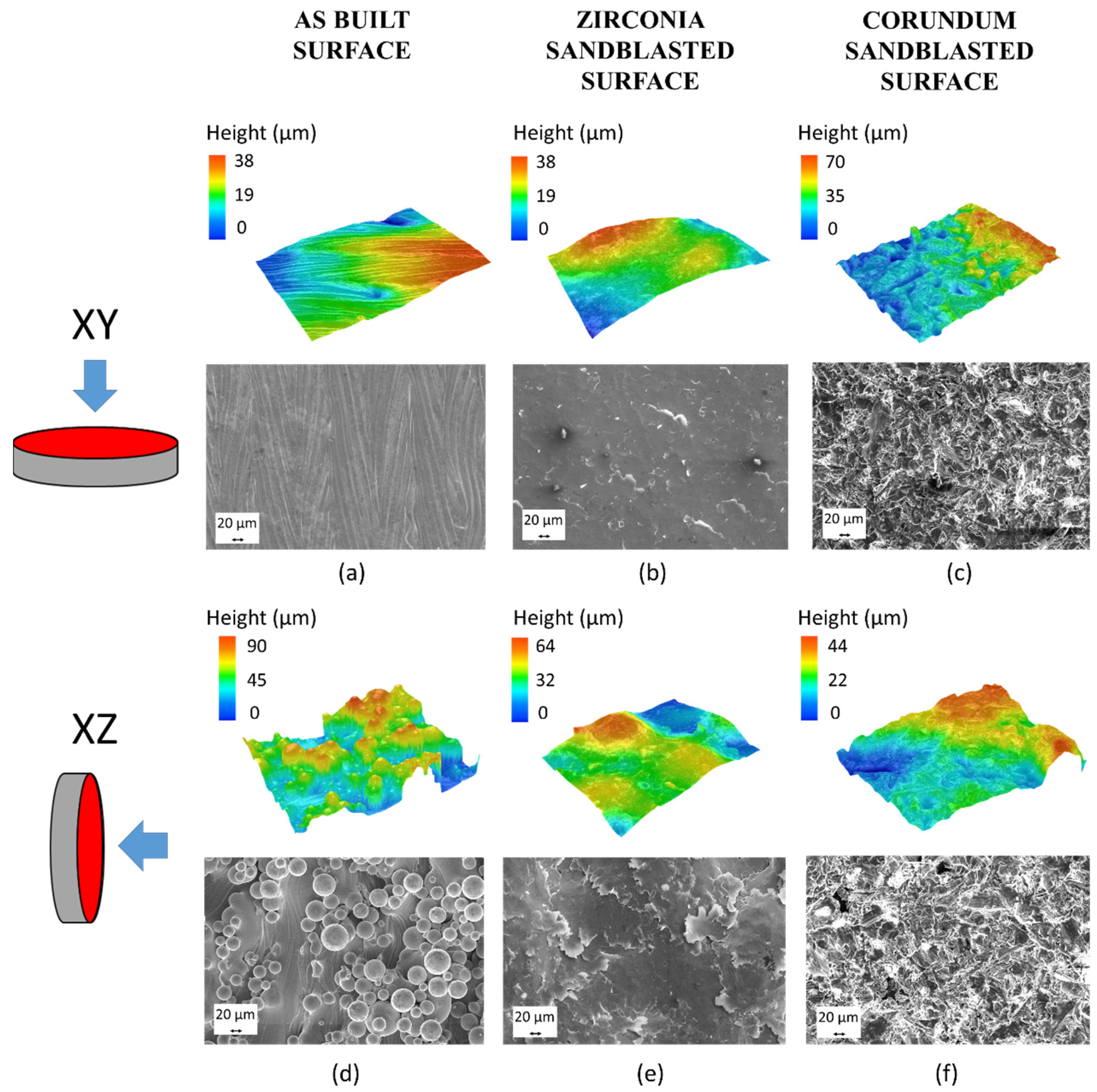 Materials 17 04879 g006