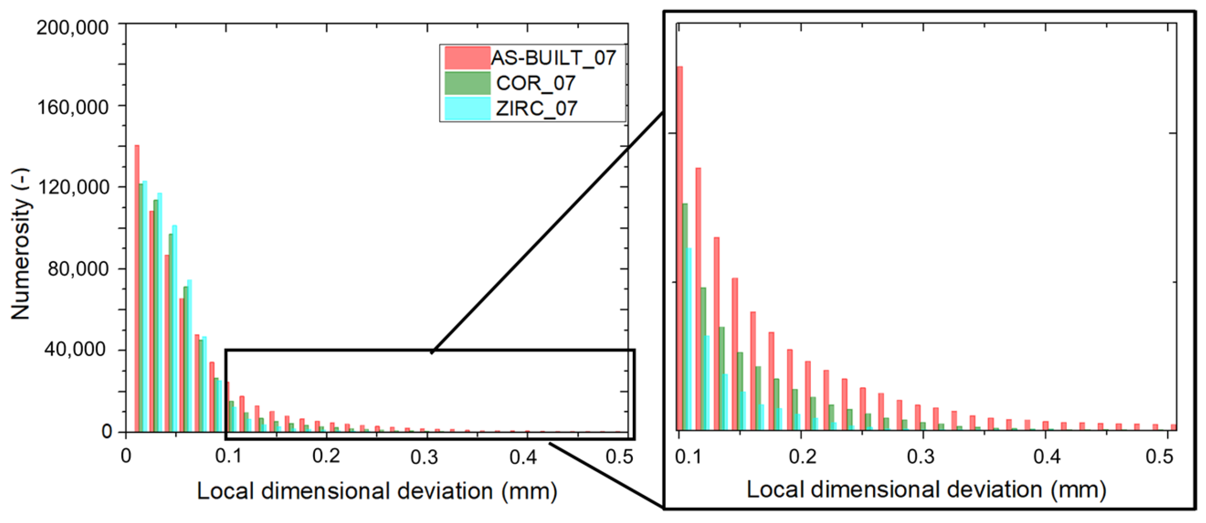 Materials 17 04879 g008