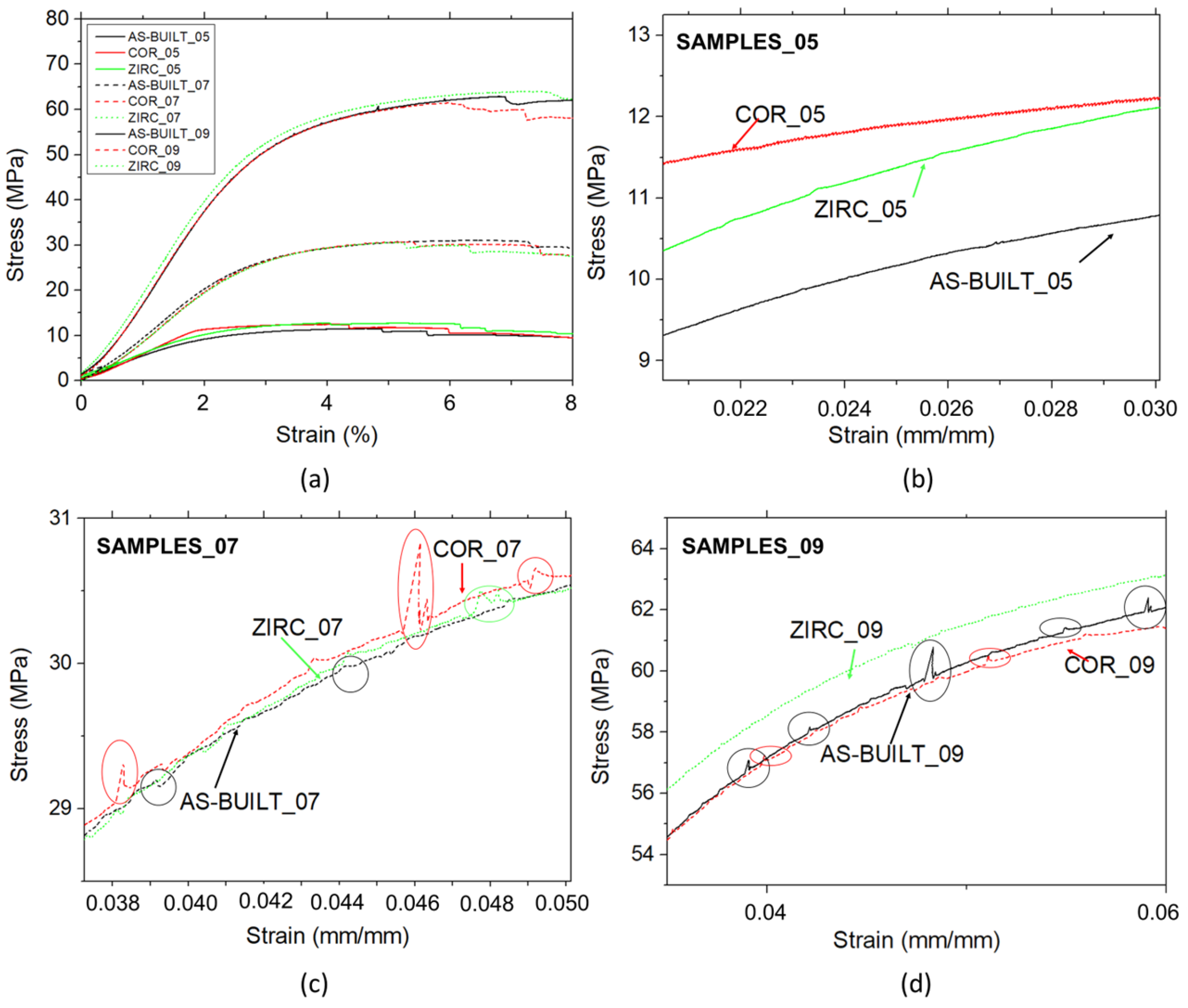 Materials 17 04879 g010