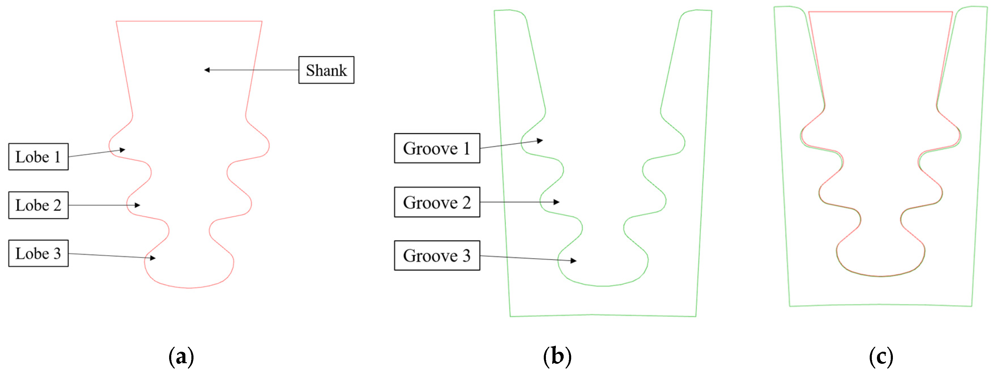 Materials 17 04881 g002 Materials 17 04881 g002