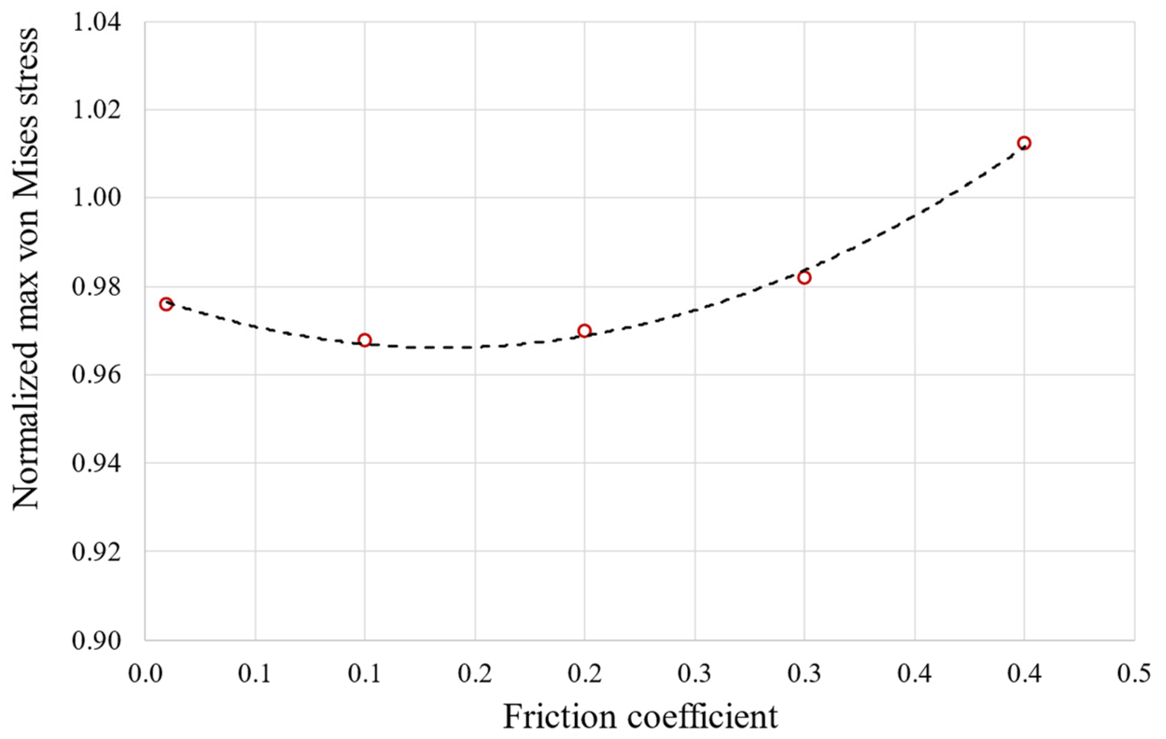 Materials 17 04881 g004 Materials 17 04881 g004