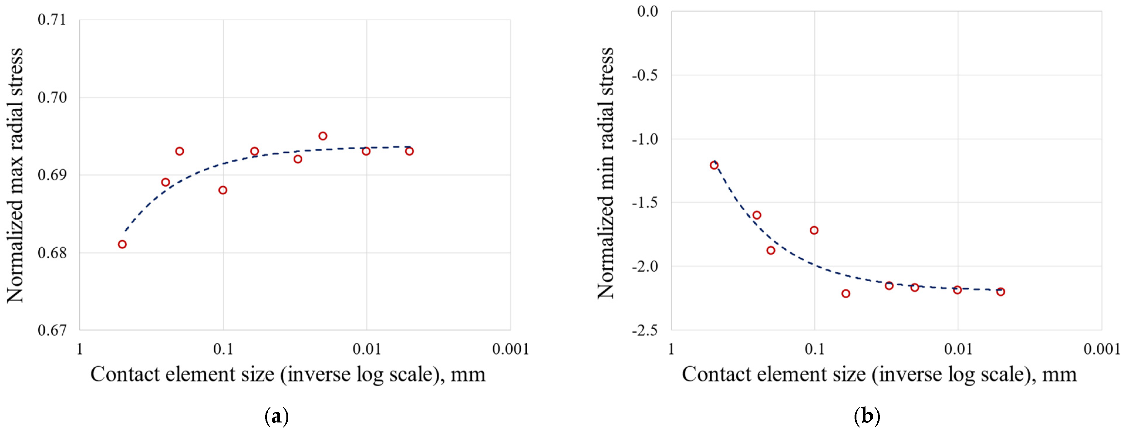 Materials 17 04881 g006a Materials 17 04881 g006a