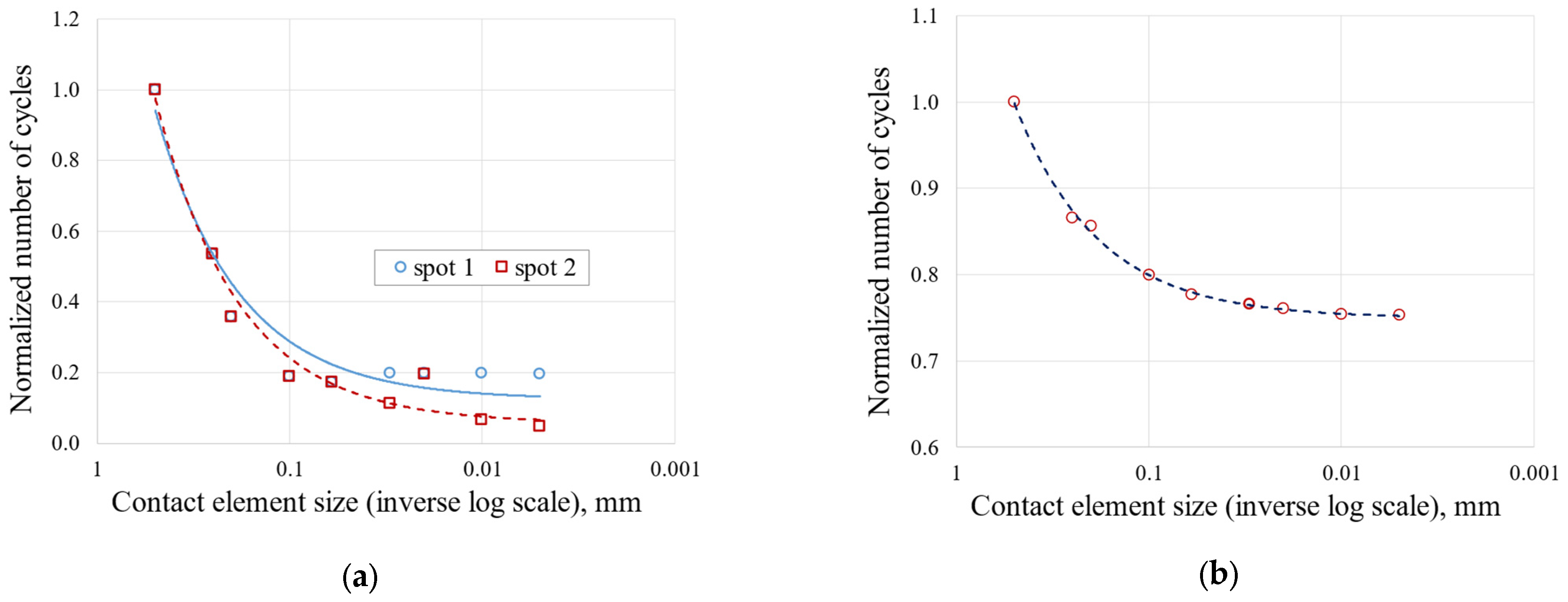 Materials 17 04881 g009 Materials 17 04881 g009