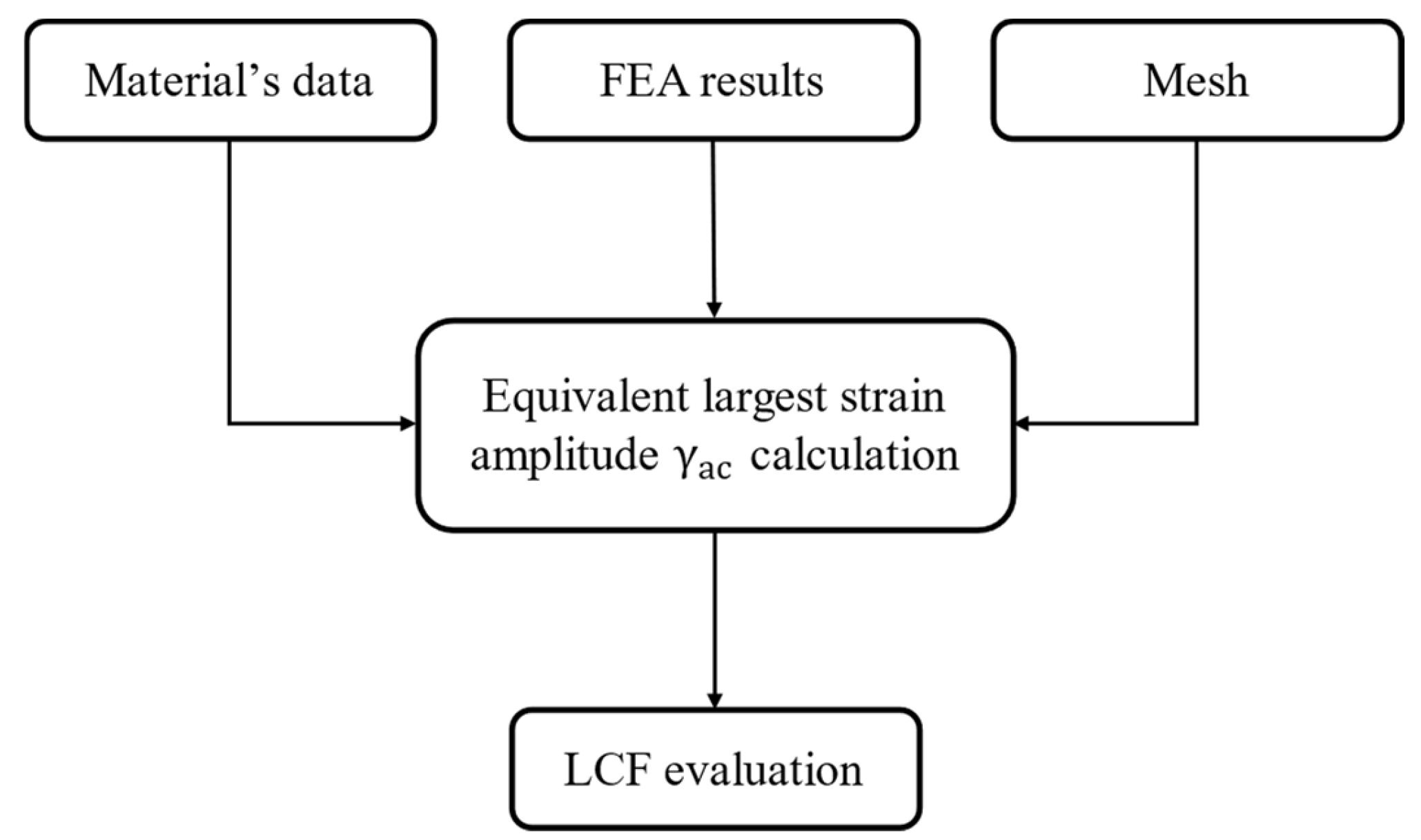 Materials 17 04881 g012 Materials 17 04881 g012