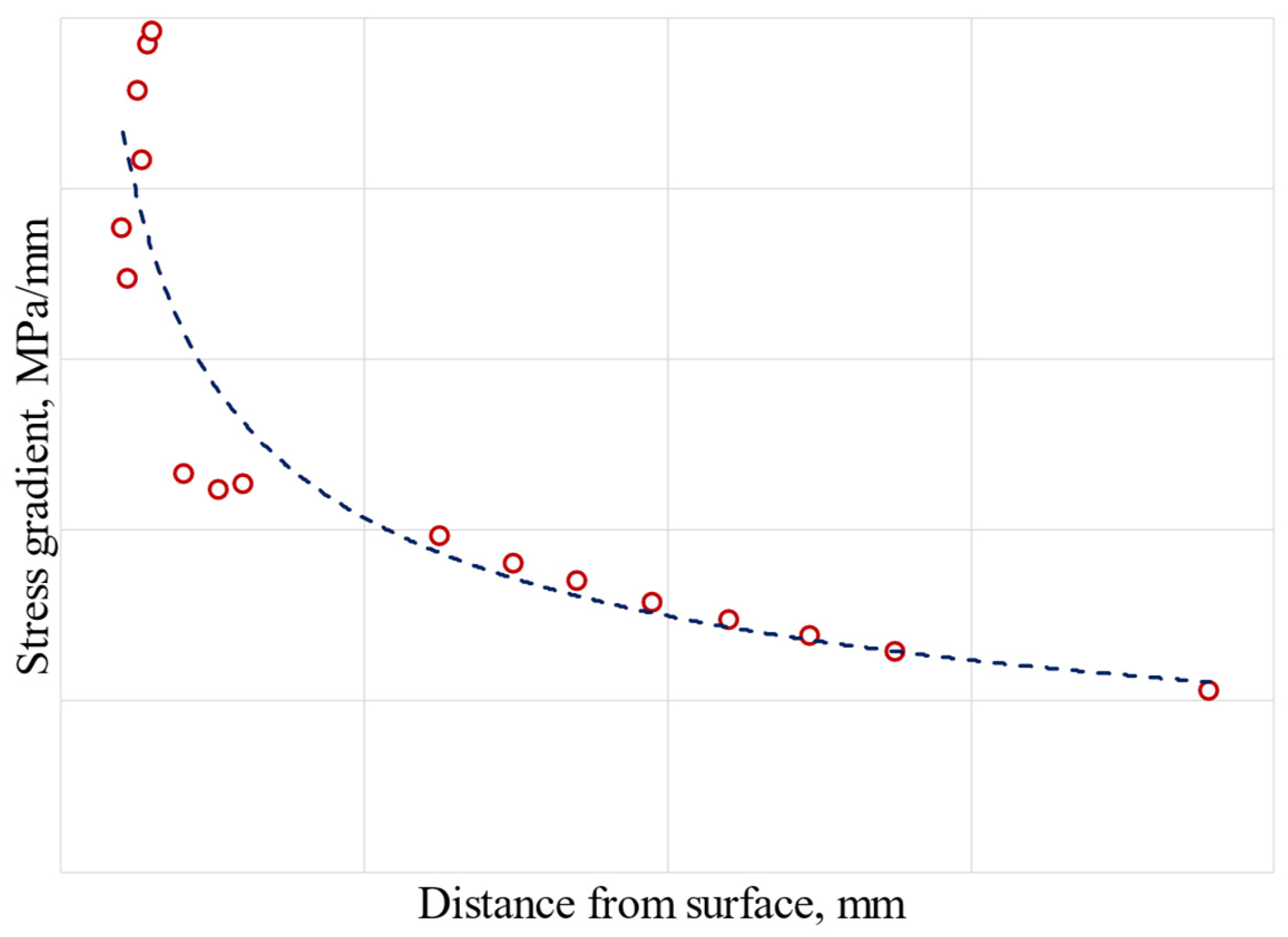 Materials 17 04881 g019 Materials 17 04881 g019