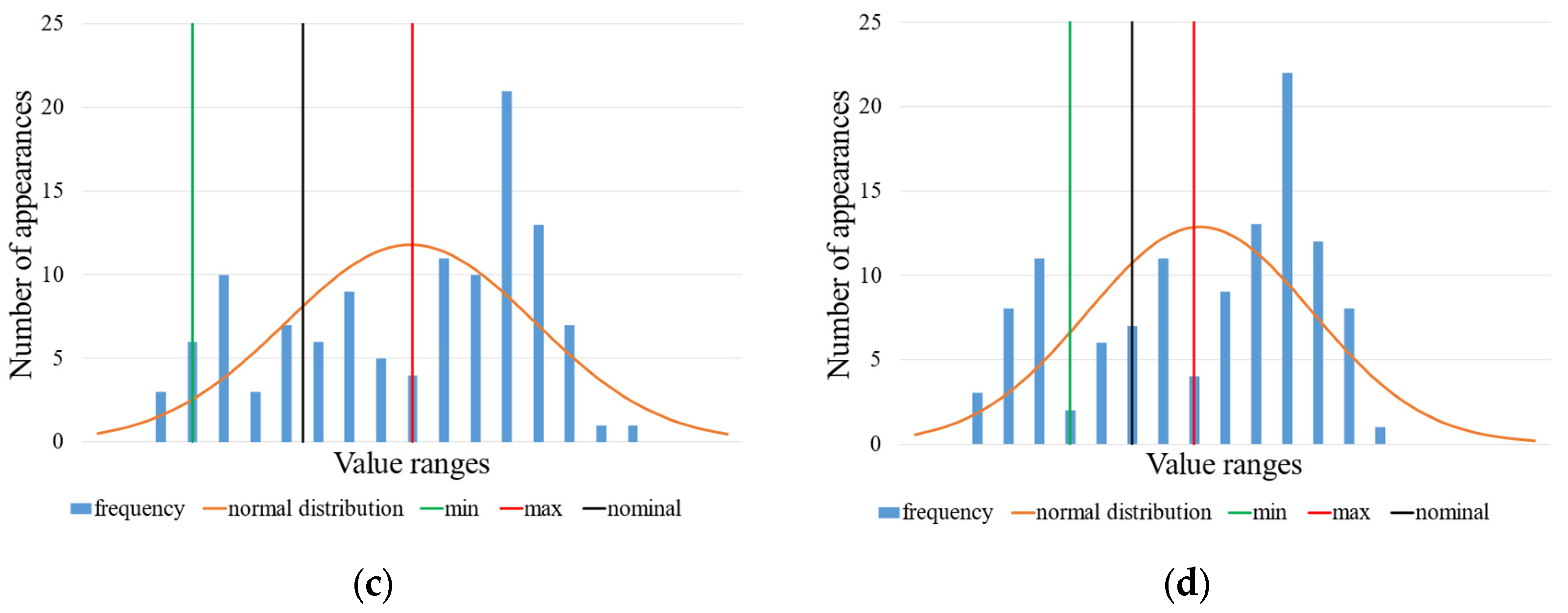 Materials 17 04881 g021b Materials 17 04881 g021b