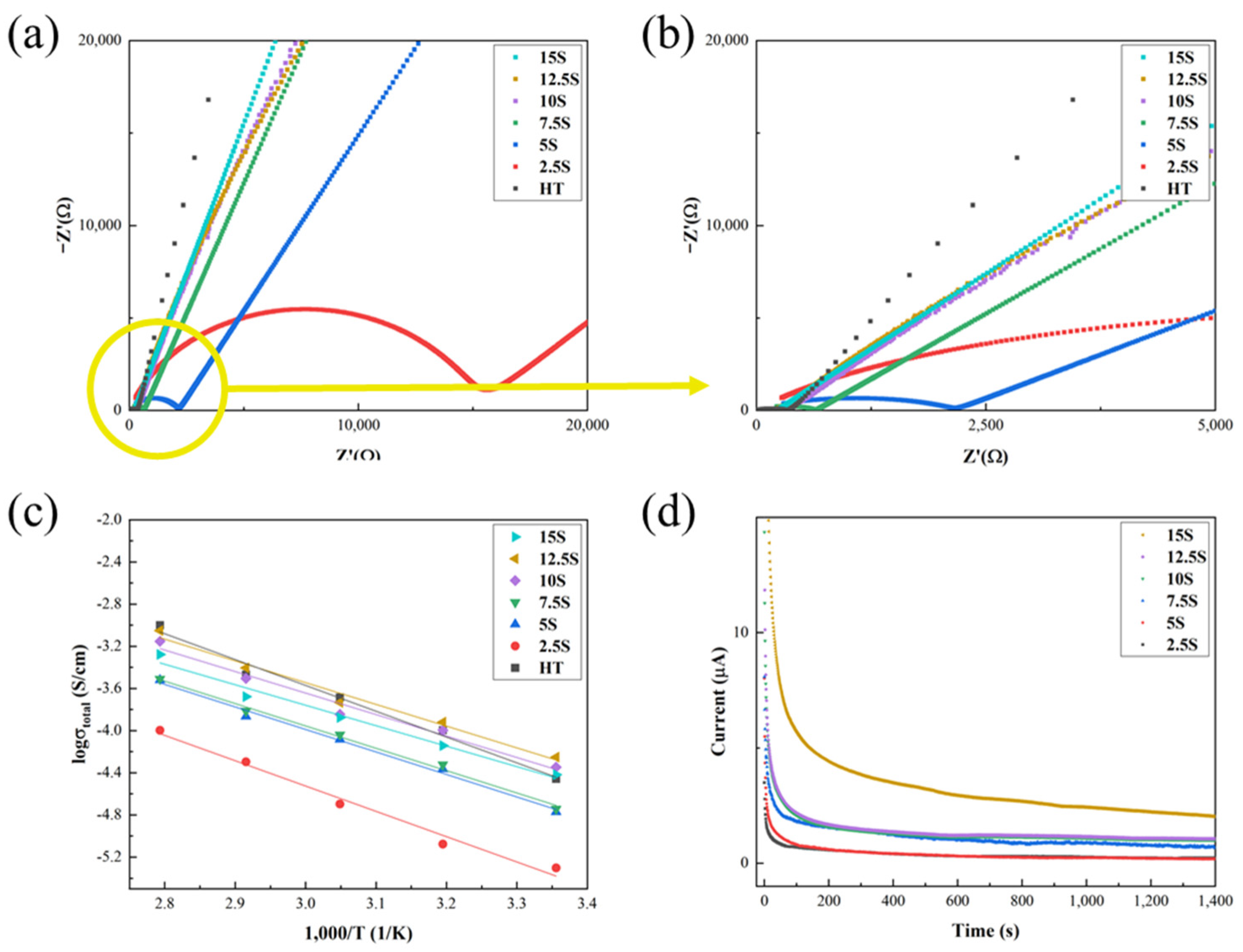 Materials 17 04882 g005