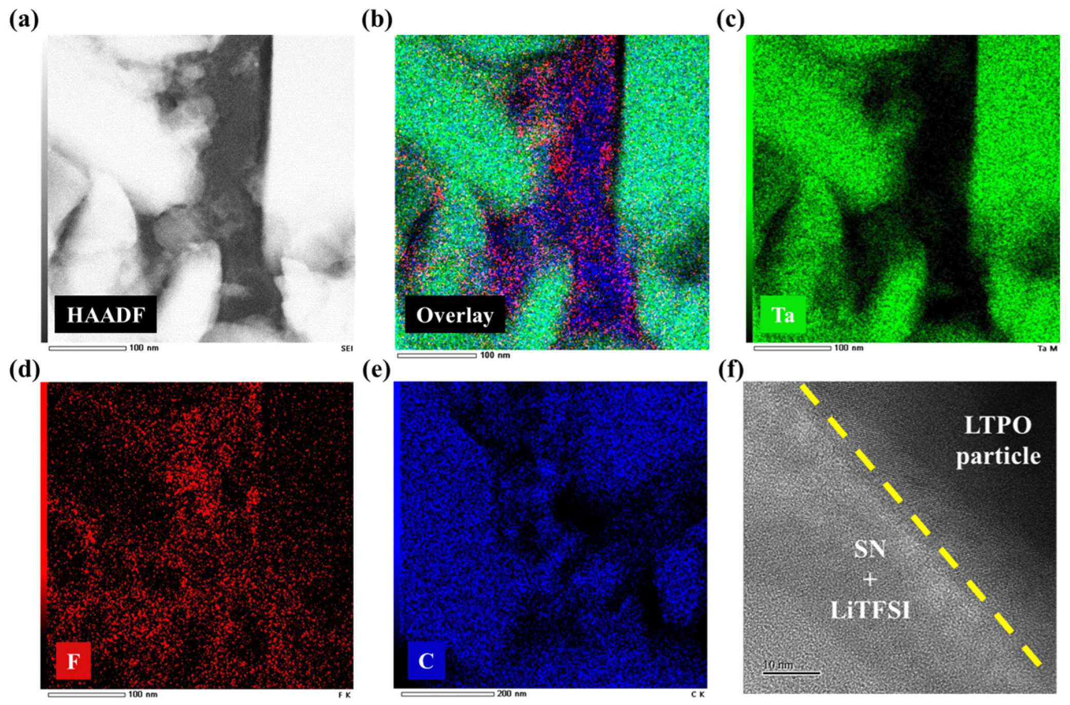 Materials 17 04882 g006