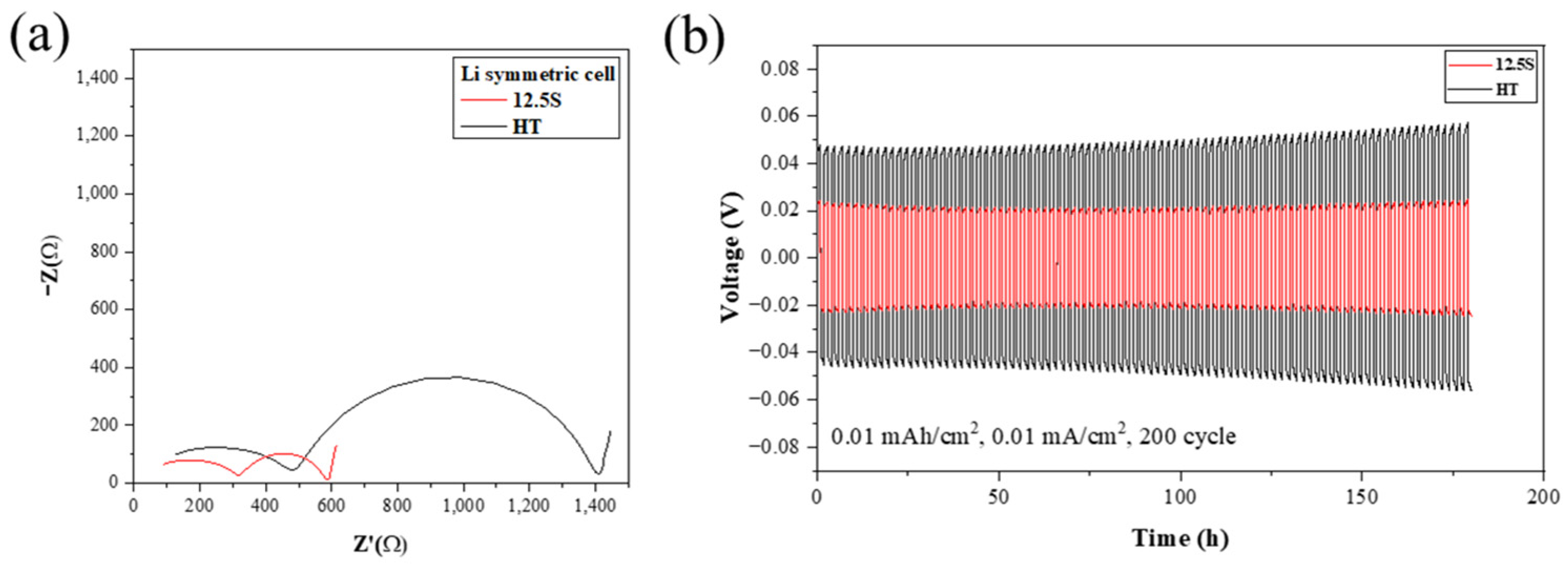 Materials 17 04882 g008
