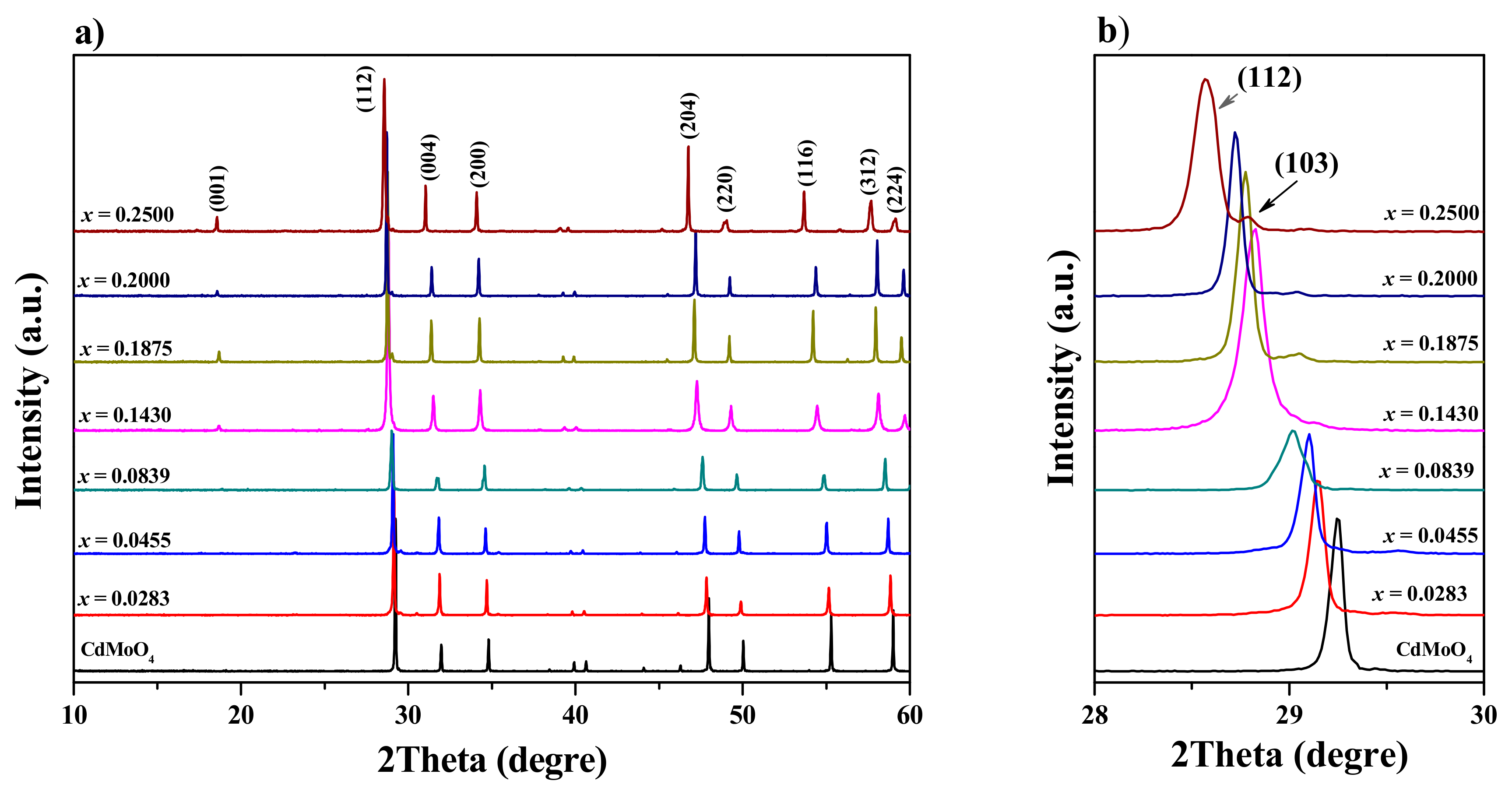 Materials 17 04883 g002 Materials 17 04883 g002