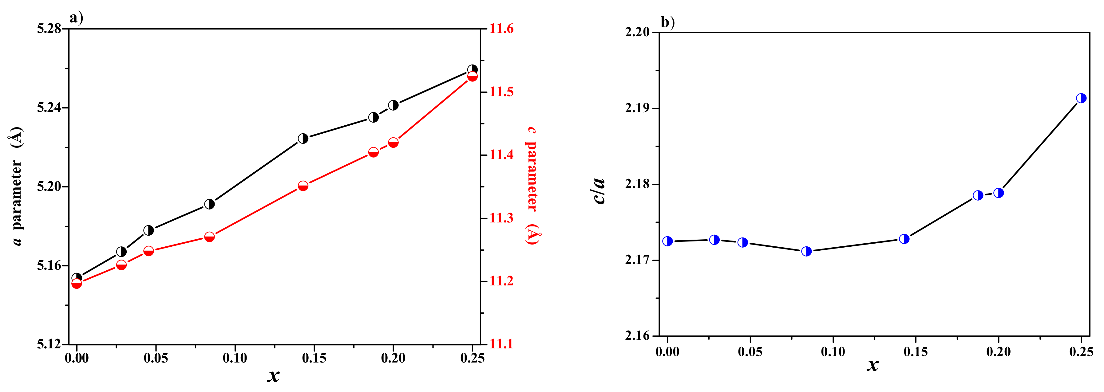 Materials 17 04883 g003 Materials 17 04883 g003