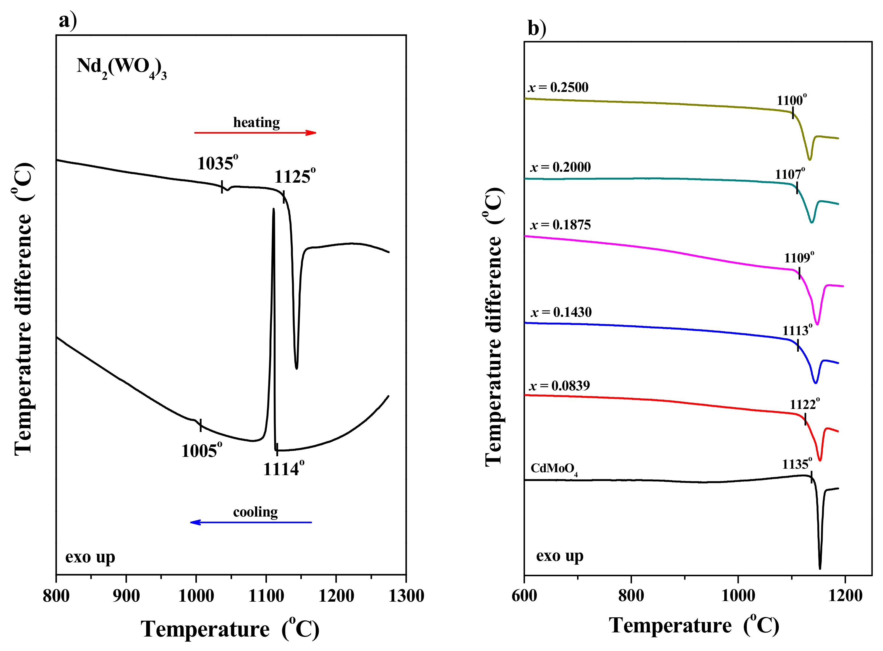 Materials 17 04883 g004 Materials 17 04883 g004