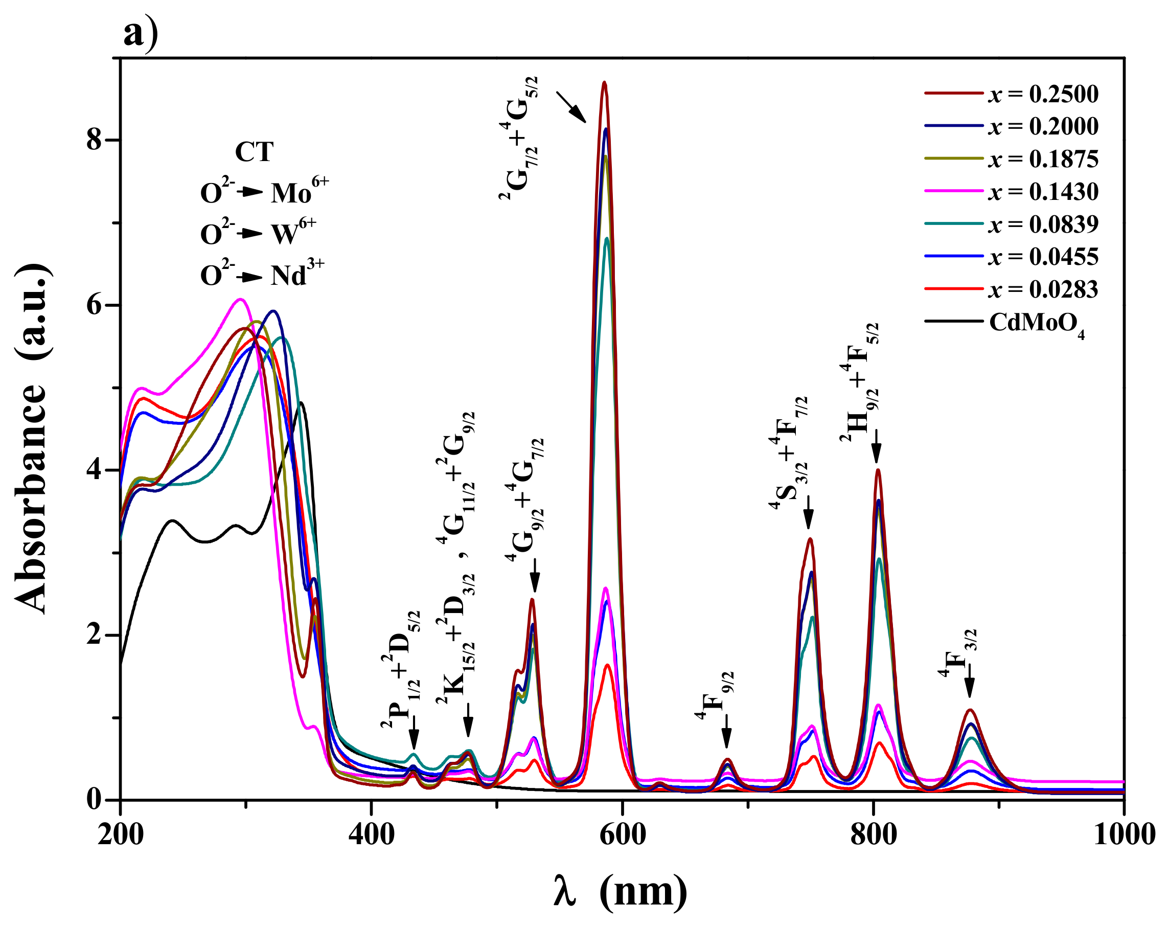 Materials 17 04883 g006a Materials 17 04883 g006a