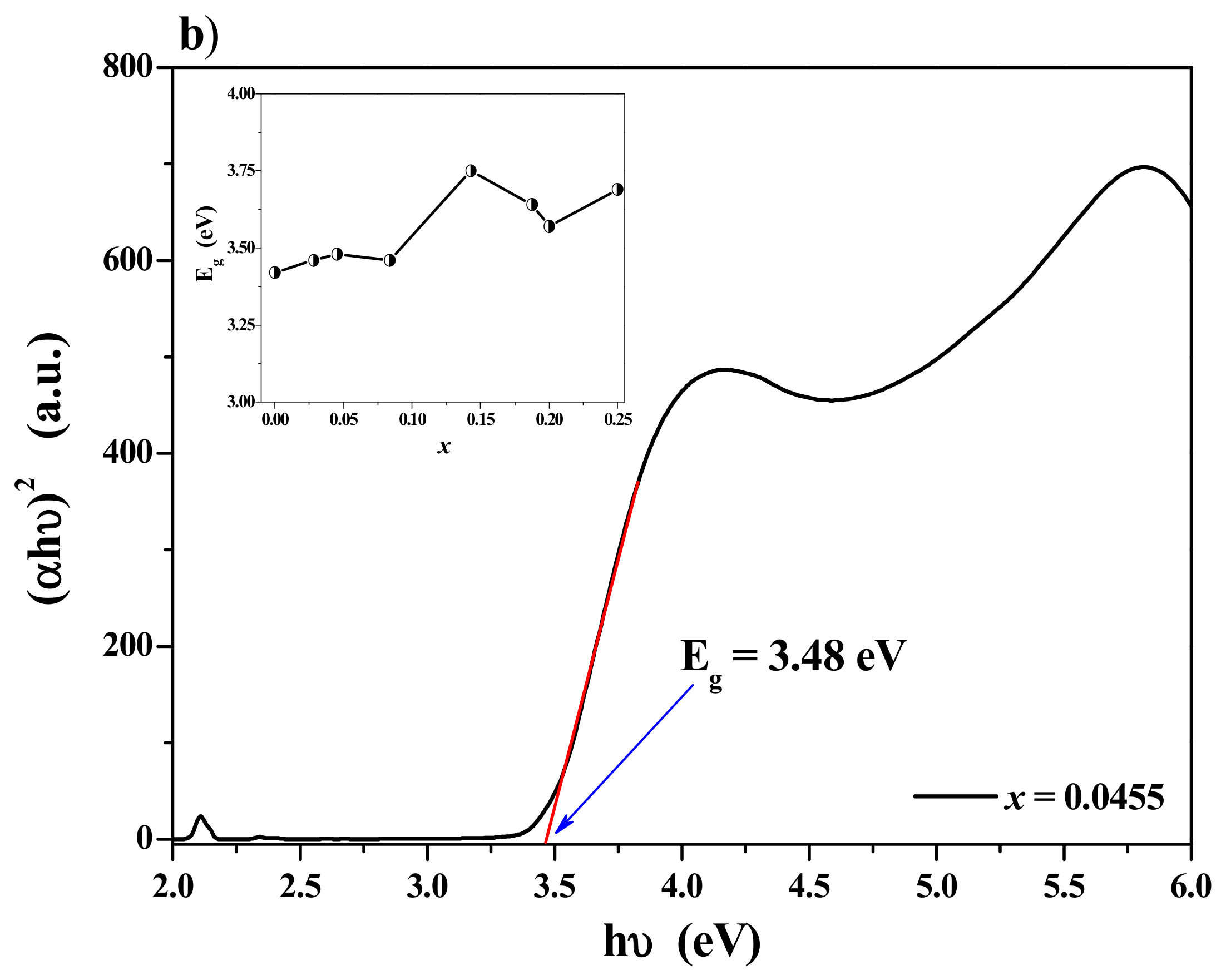Materials 17 04883 g006b Materials 17 04883 g006b