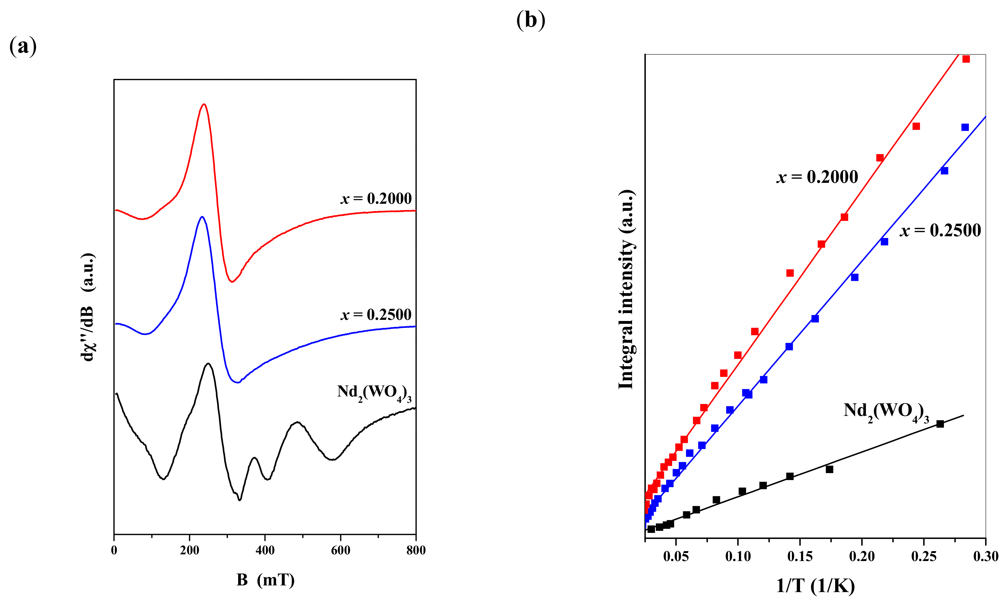 Materials 17 04883 g007 Materials 17 04883 g007